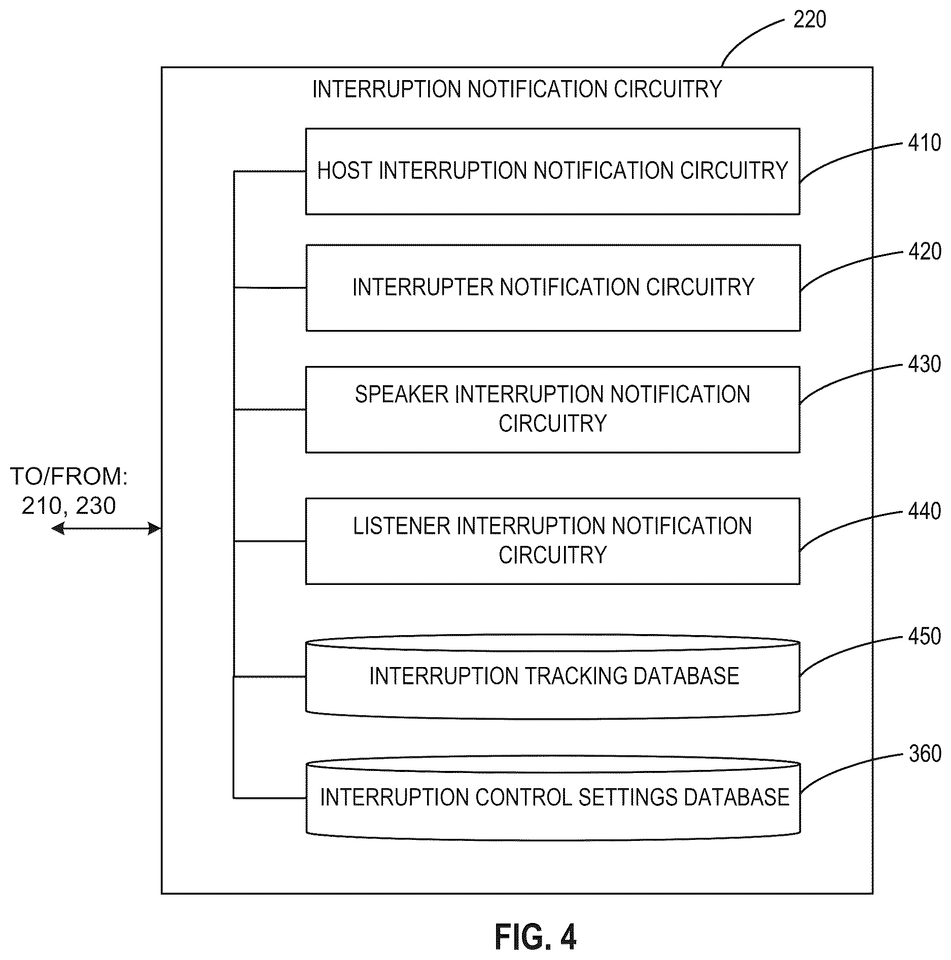Patent US12621359 Figure 4 – Methods, systems, articles of manufacture, and apparatus to facilitate multi-participant conversation