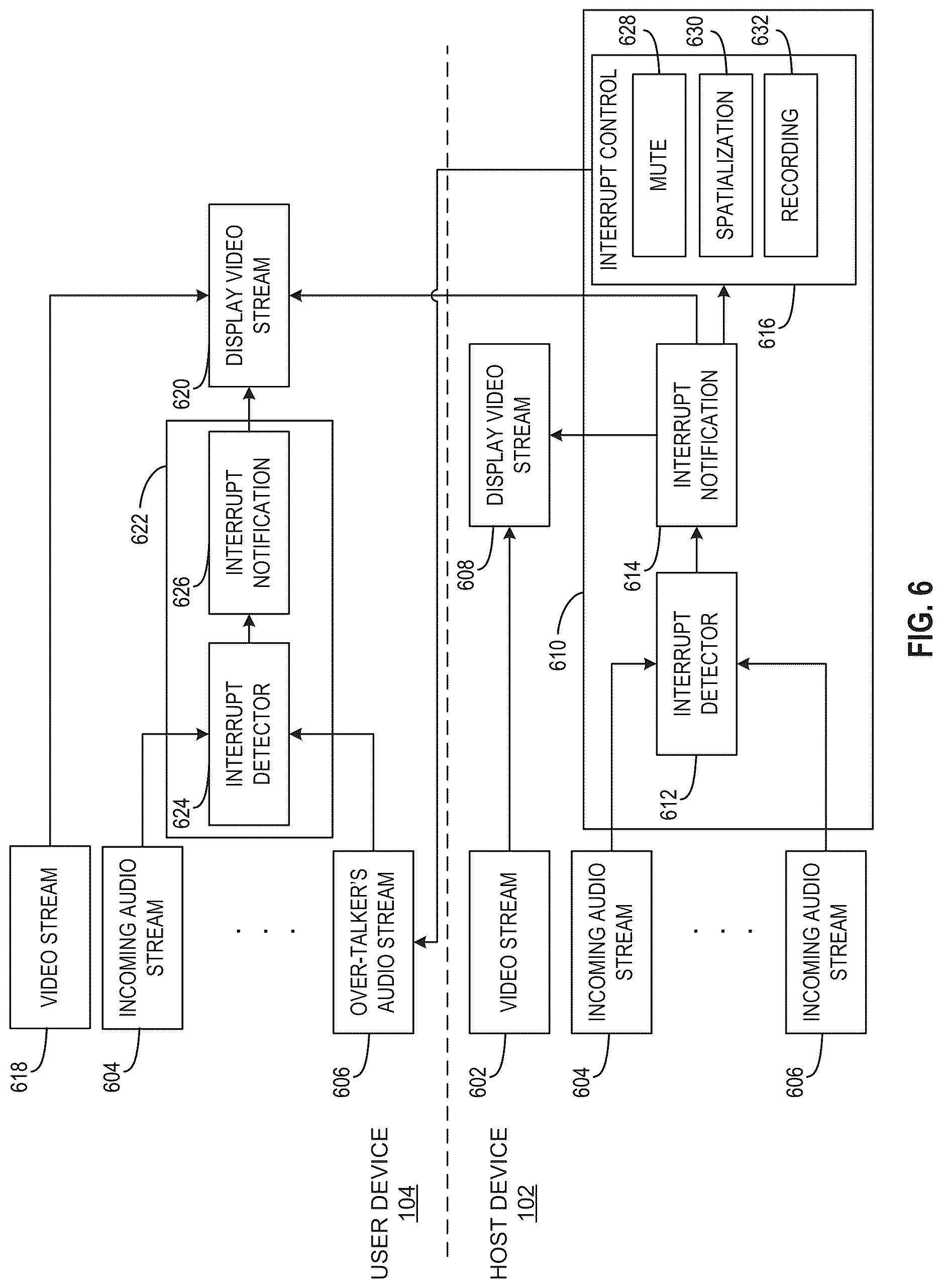 Patent US12621359 Figure 6 – Methods, systems, articles of manufacture, and apparatus to facilitate multi-participant conversation