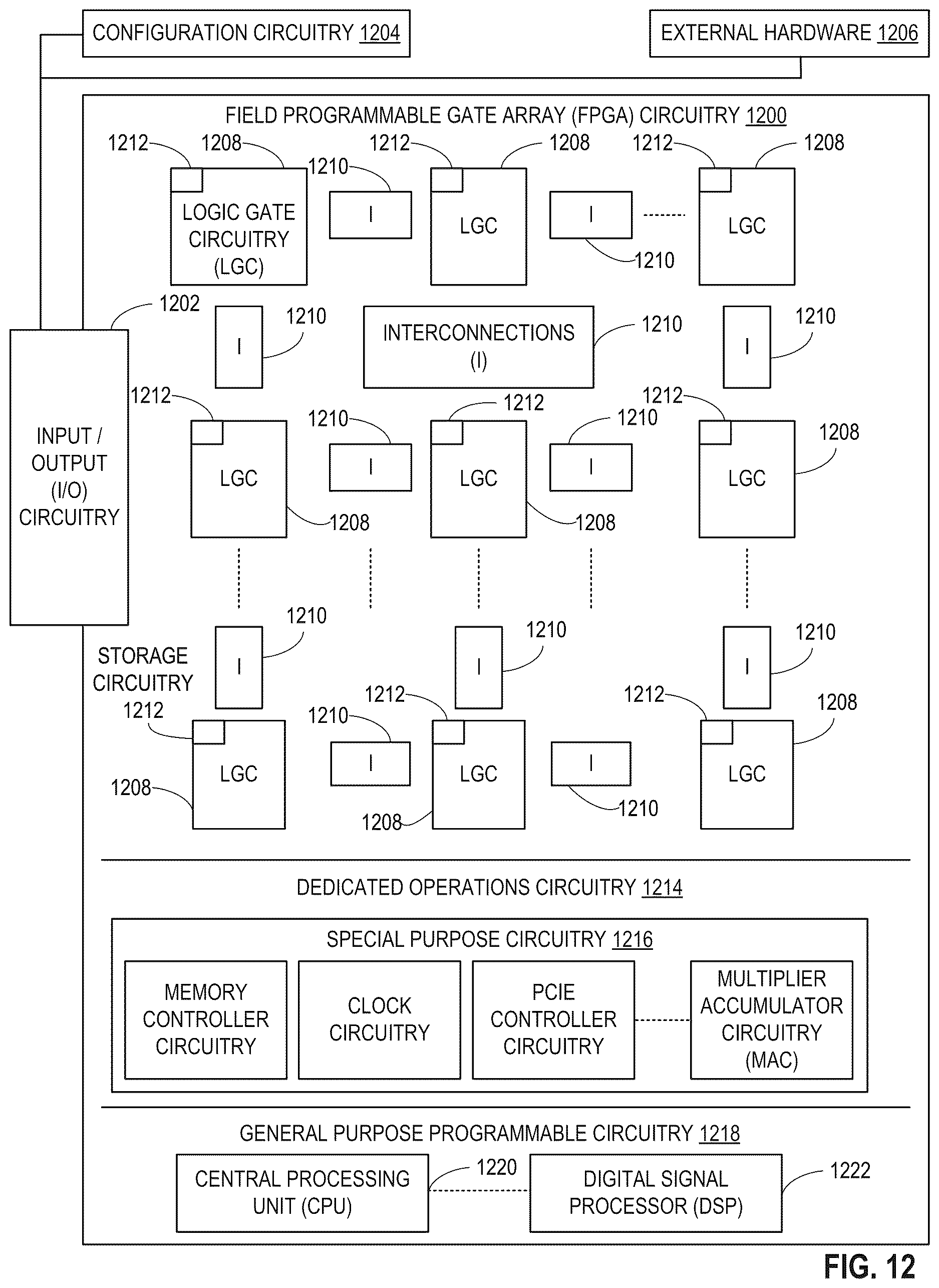 Patent US12621359 Figure 12 – Methods, systems, articles of manufacture, and apparatus to facilitate multi-participant conversation