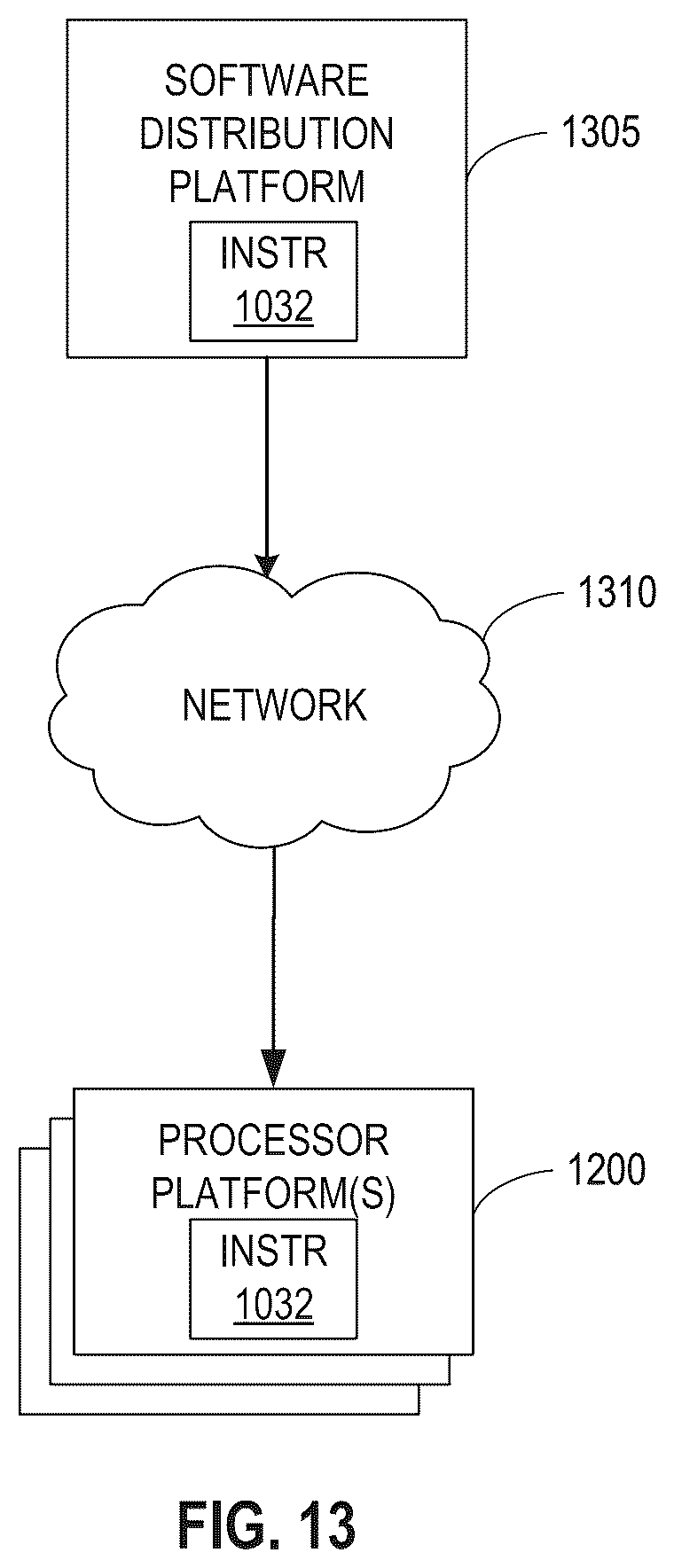 Patent US12621359 Figure 13 – Methods, systems, articles of manufacture, and apparatus to facilitate multi-participant conversation