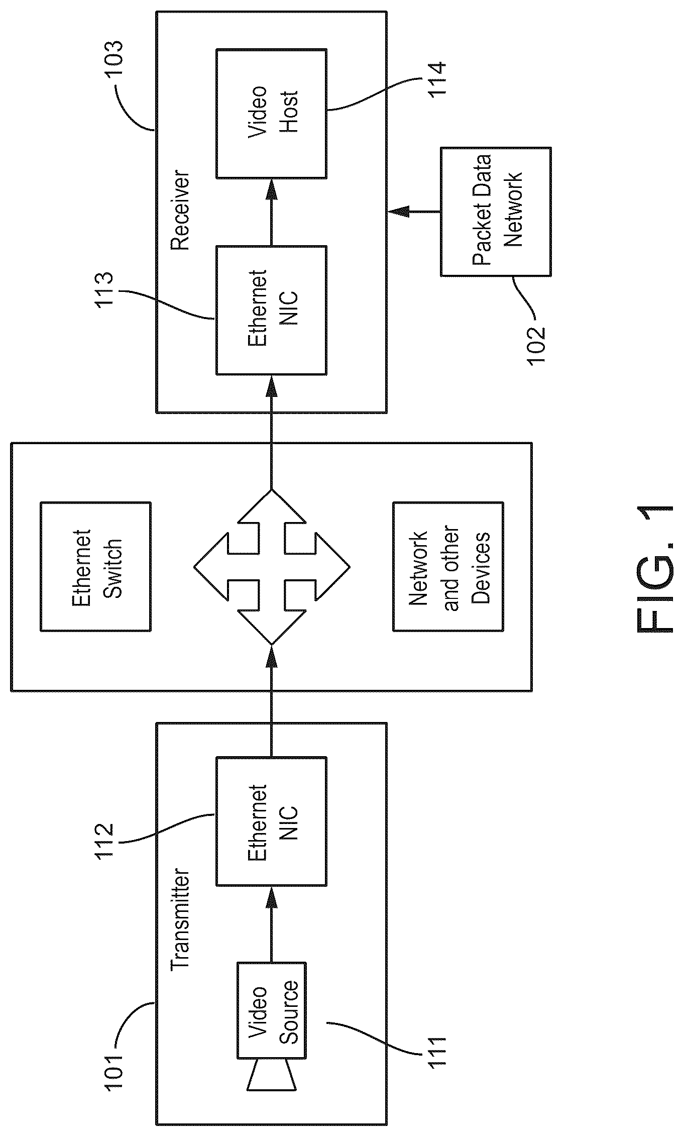 Patent US12621361 Figure 1 – Systems and methods for controlling high speed video