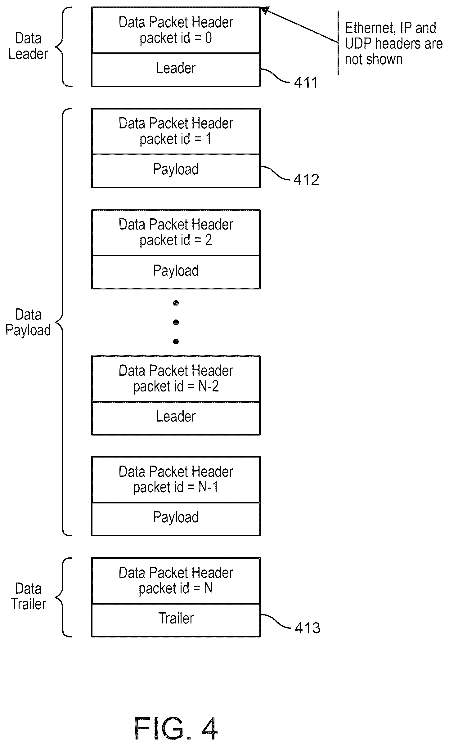 Patent US12621361 Figure 4 – Systems and methods for controlling high speed video