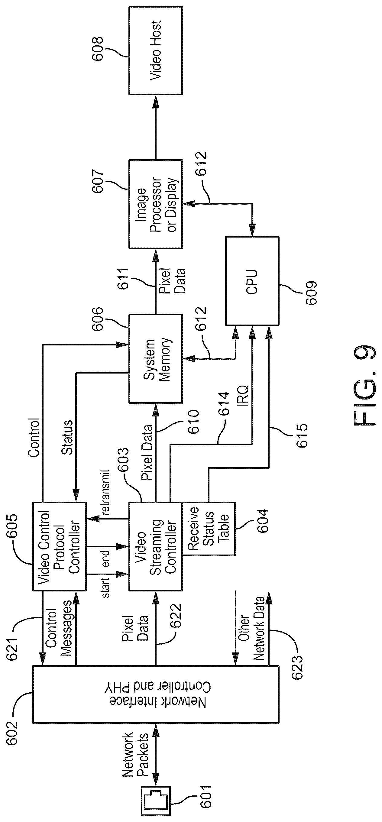 Patent US12621361 Figure 8 – Systems and methods for controlling high speed video