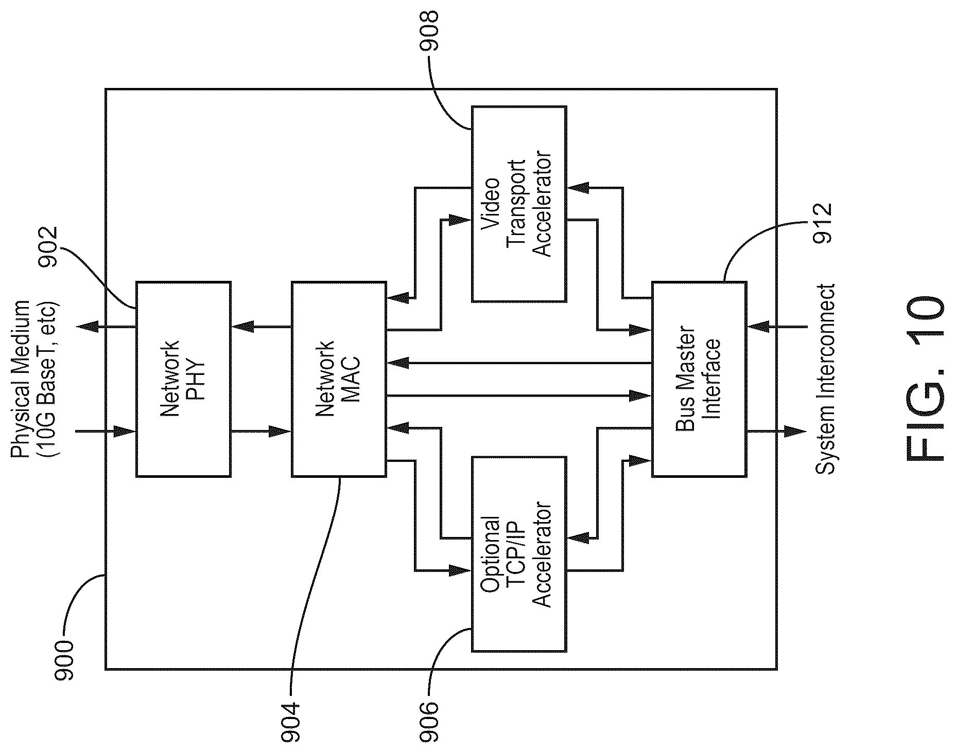 Patent US12621361 Figure 9 – Systems and methods for controlling high speed video