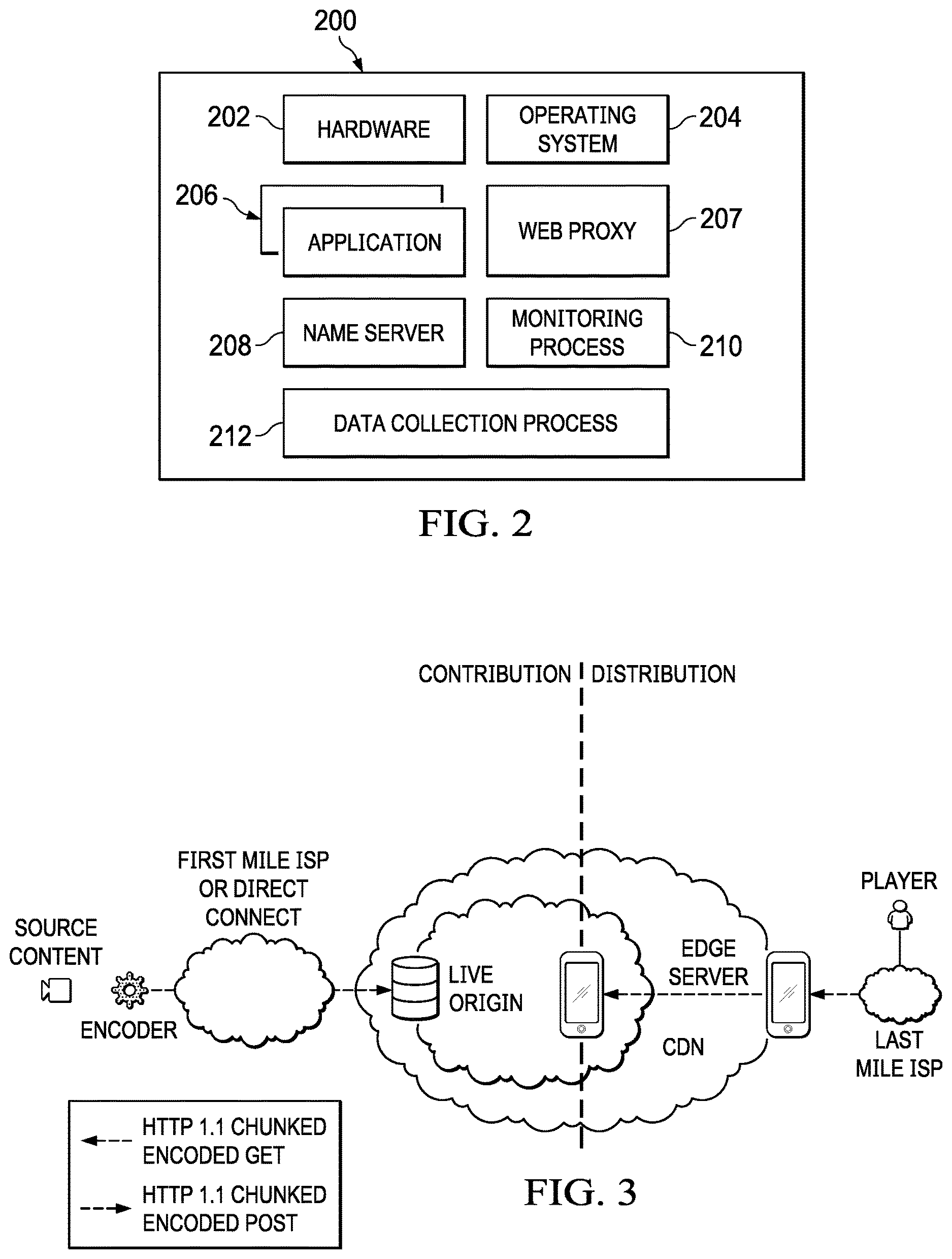 Patent US12621362 Figure 2 – Synchronizing independent media and data streams using media stream synchronization points