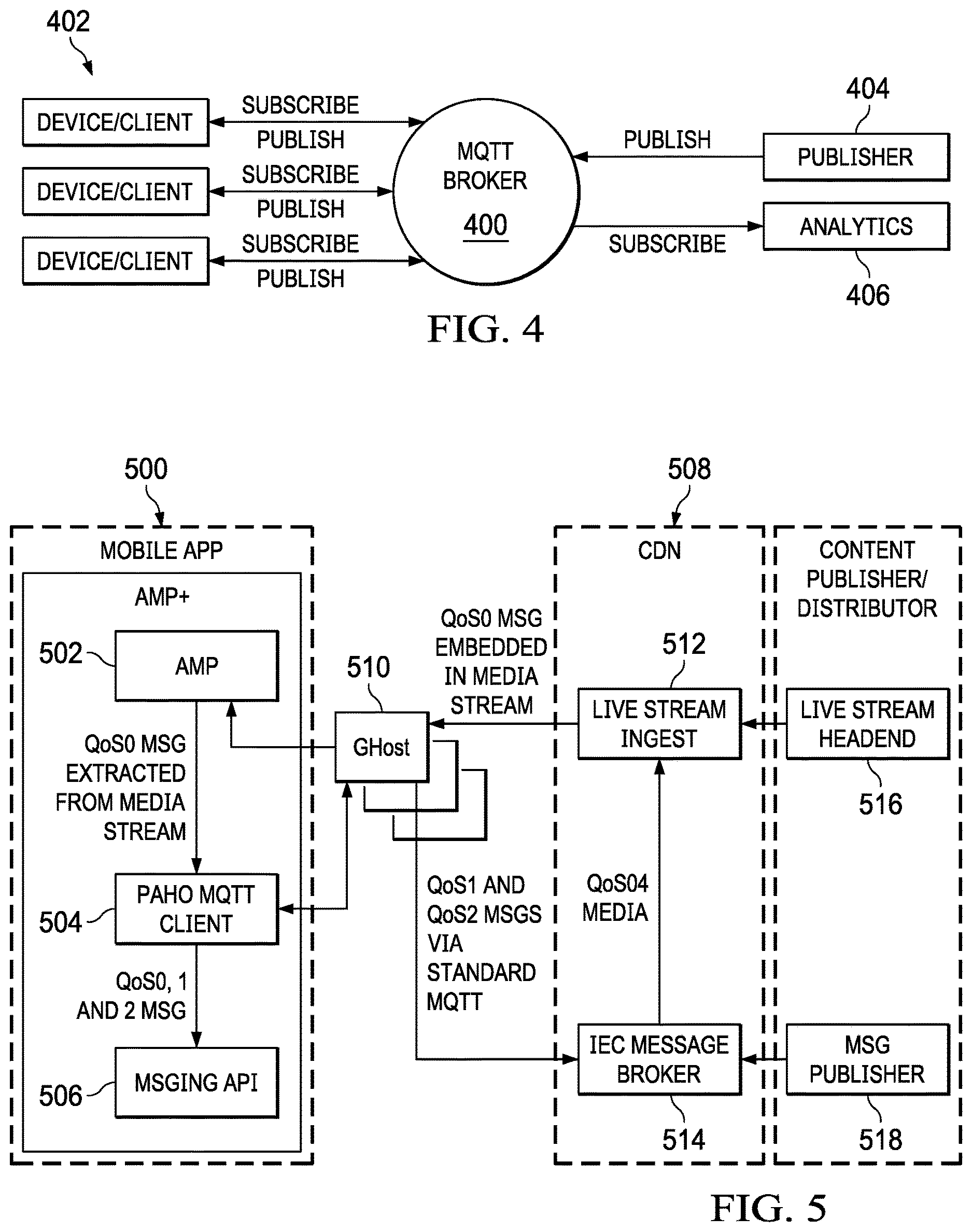 Patent US12621362 Figure 3 – Synchronizing independent media and data streams using media stream synchronization points