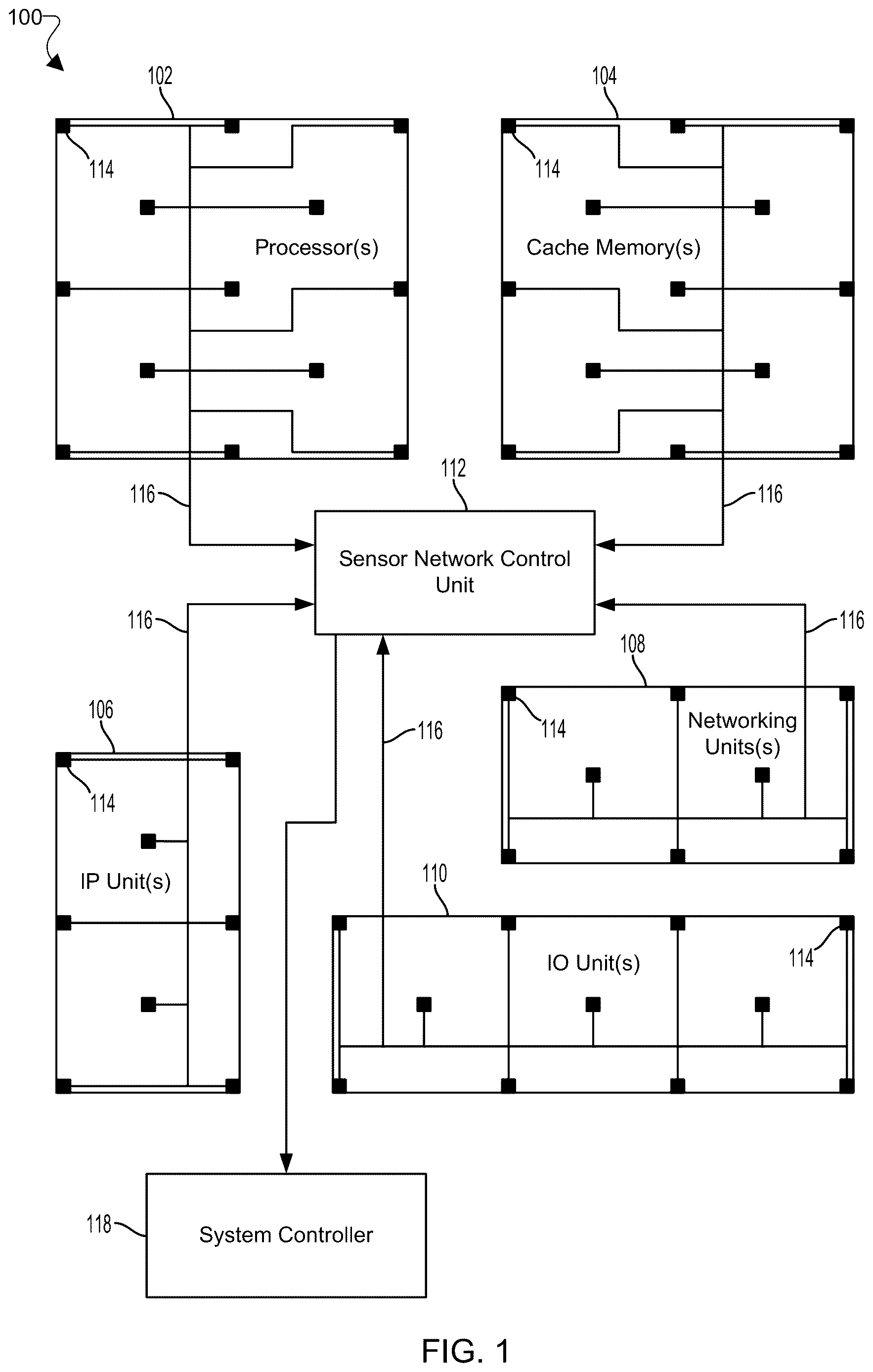 Patent US12621364 Figure 1 – Remote mapping of circuit speed variation due to process, voltage and temperature using a network of digital sensors