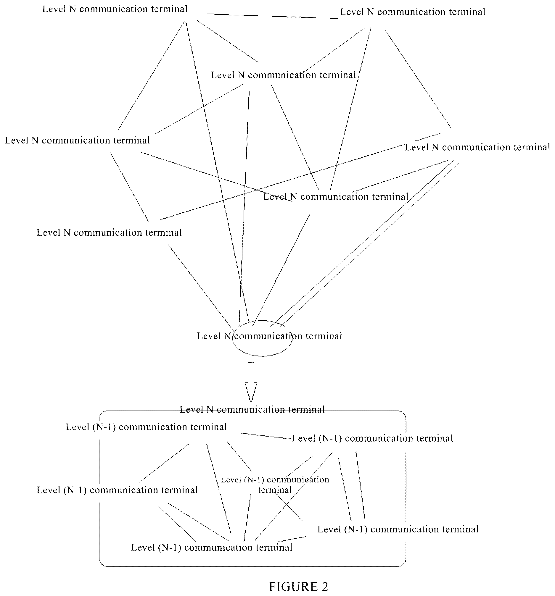 Patent US12621365 Figure 2 – Multi-point communication method and device for describing and predicting events
