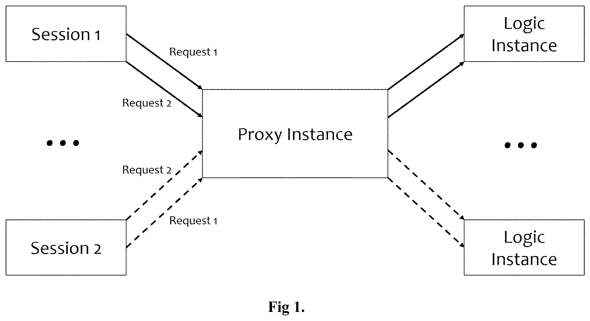 Patent US12621367 — Method of session persistence techniques in microservices system on cloud environment — Figure 1