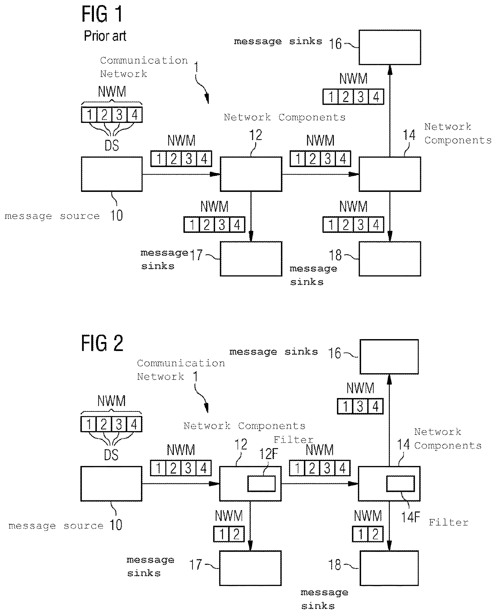 Patent US12621368 — Method for configuring a communication network for the cyclical transmission of messages — Figure 1