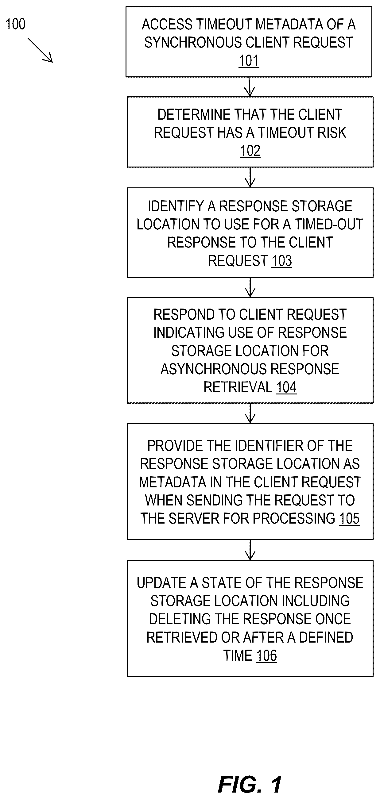 Patent US12621369 — Handling timeouts of client requests to a server — Figure 1