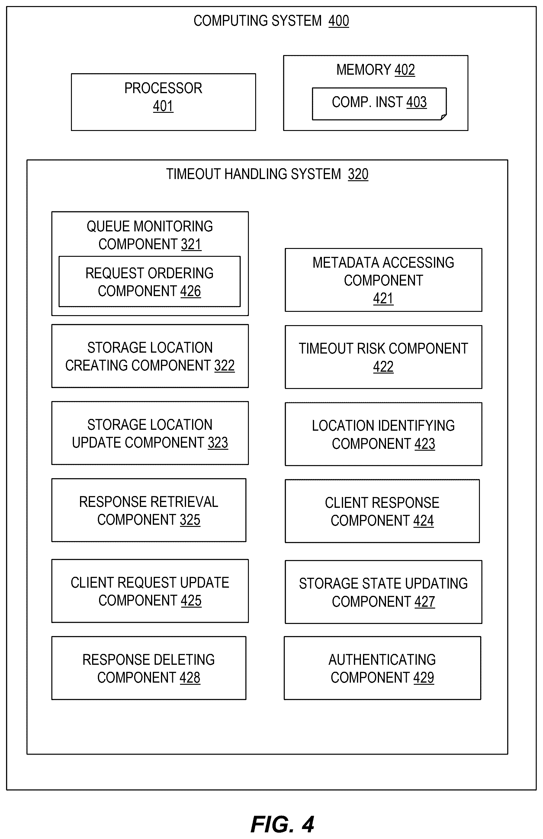 Patent US12621369 Figure 4 – Handling timeouts of client requests to a server