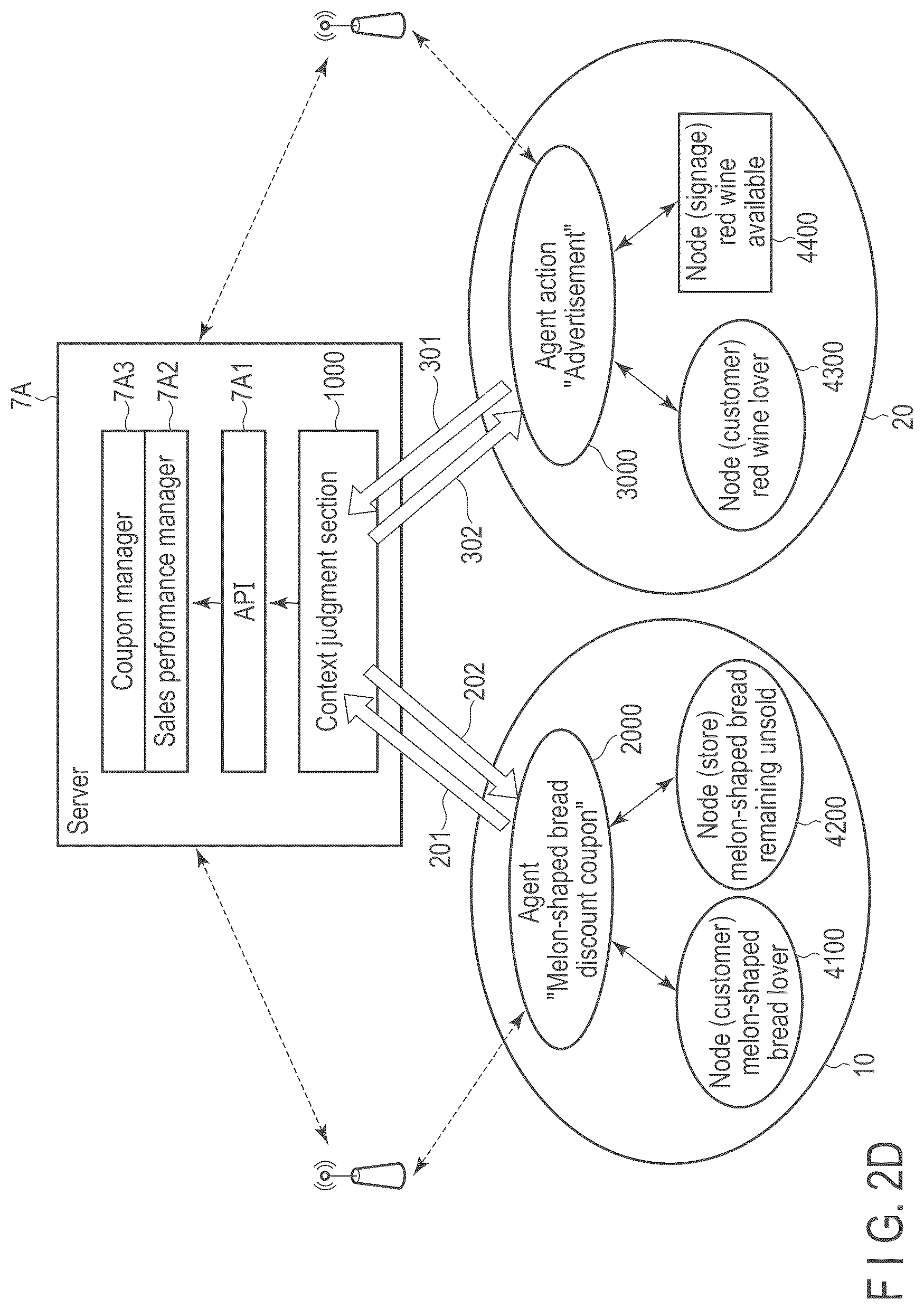 Patent US12621370 Figure 5 – Context matching related information processing system, information processing method and information processing device