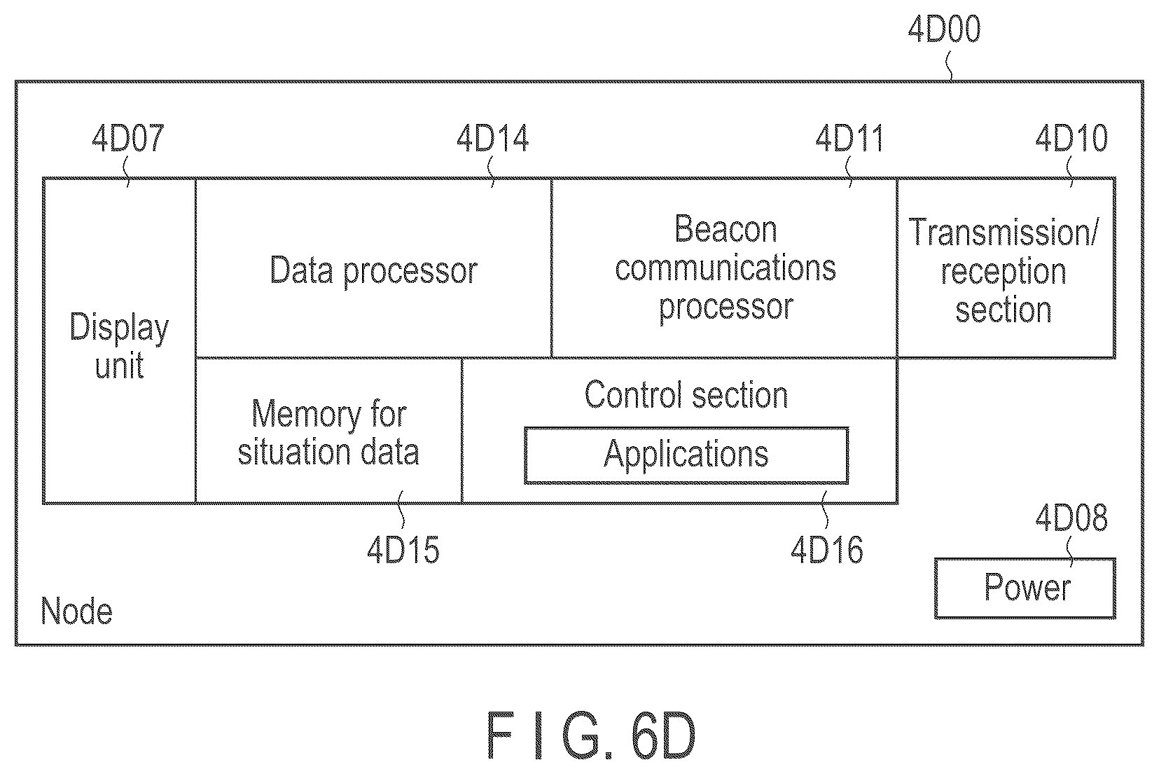 Patent US12621370 Figure 13 – Context matching related information processing system, information processing method and information processing device