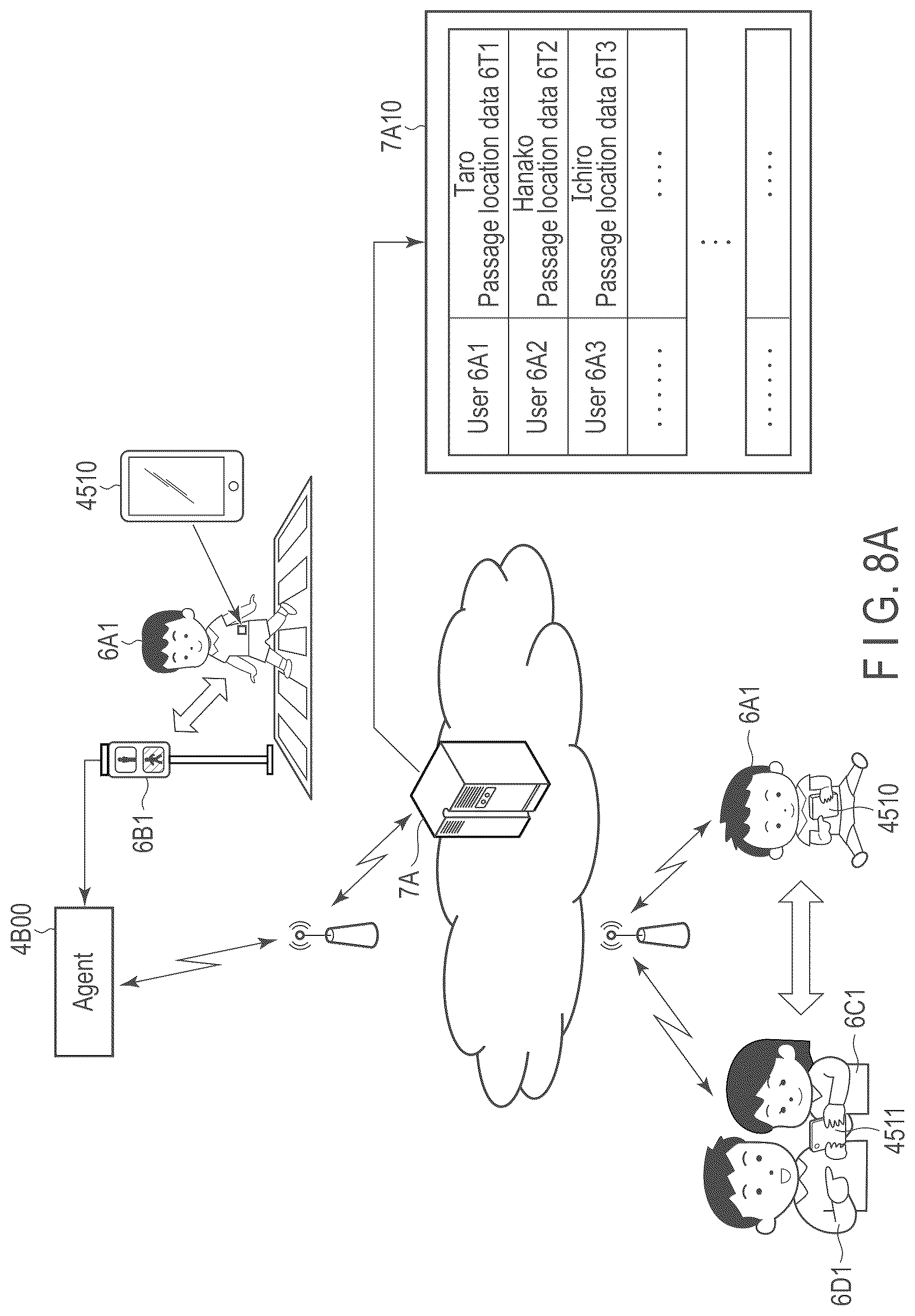 Patent US12621370 Figure 16 – Context matching related information processing system, information processing method and information processing device