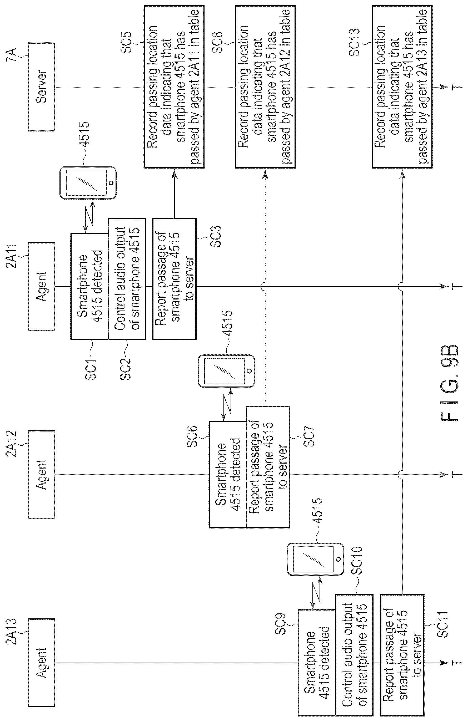 Patent US12621370 Figure 19 – Context matching related information processing system, information processing method and information processing device