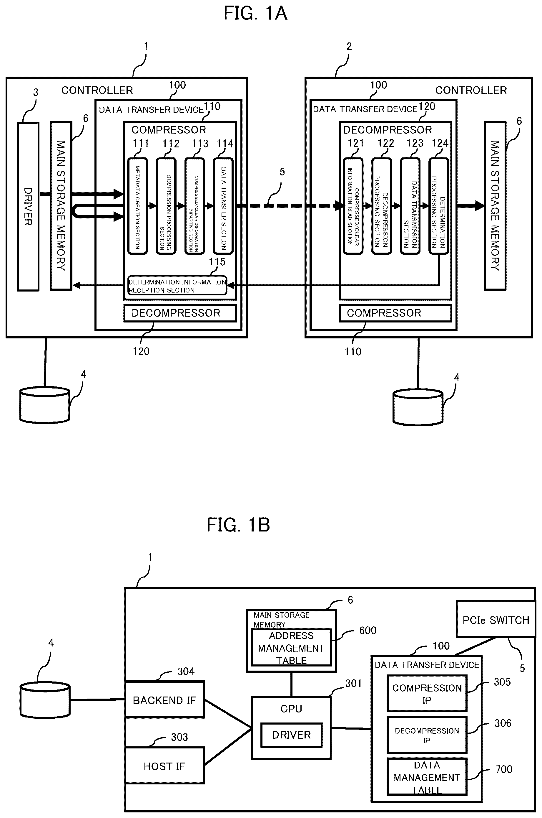 Patent US12621372 — Data transfer device and method — Figure 1