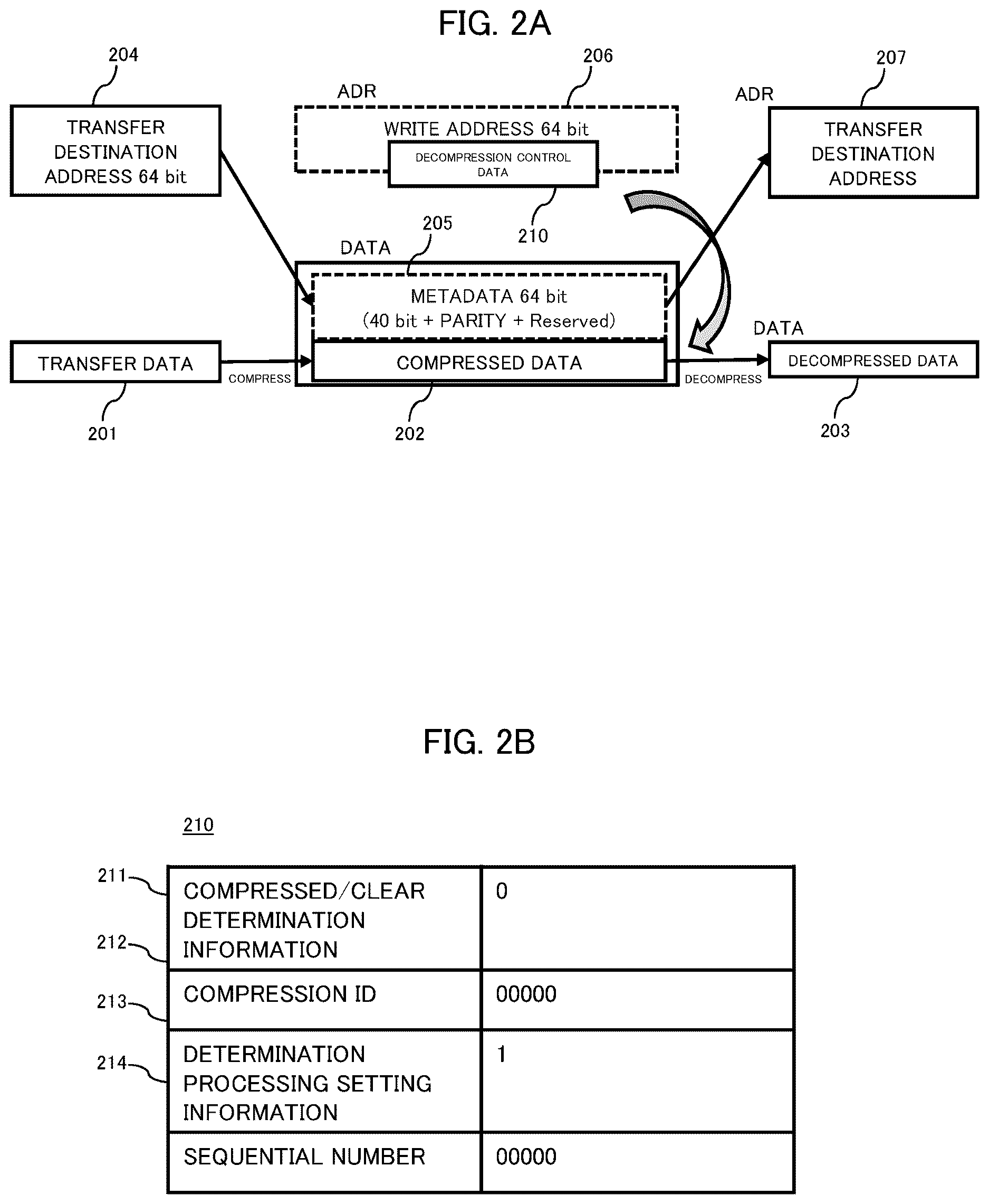 Patent US12621372 Figure 2 – Data transfer device and method