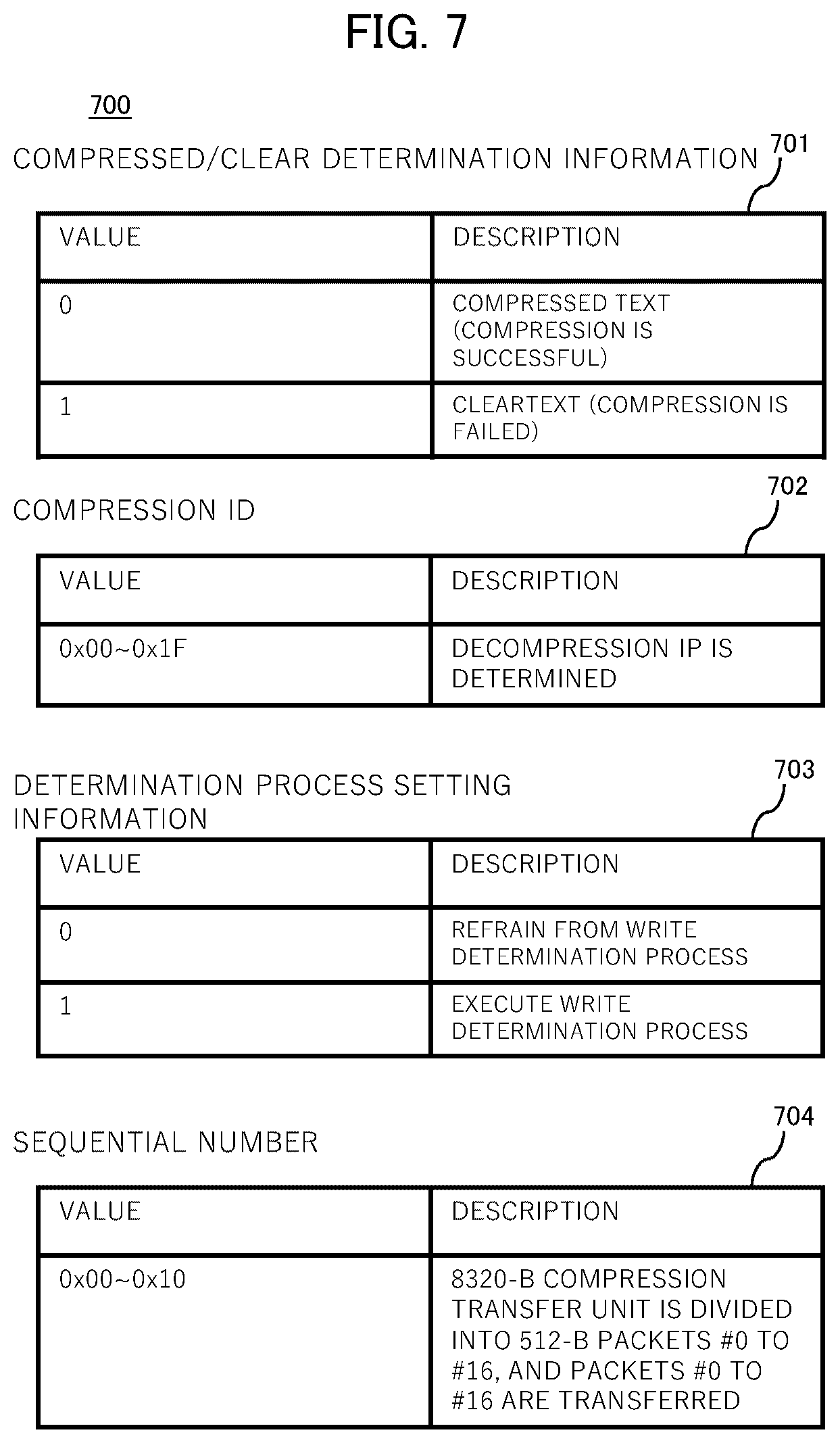 Patent US12621372 Figure 7 – Data transfer device and method