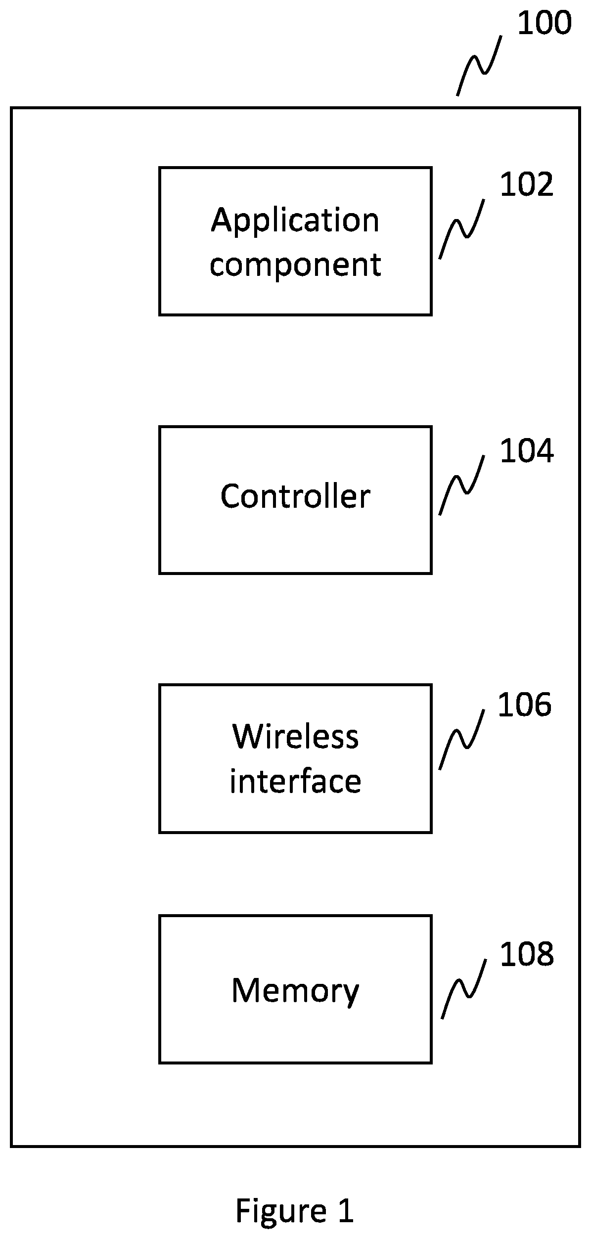Patent US12621373 Figure 1 – Partially connected devices