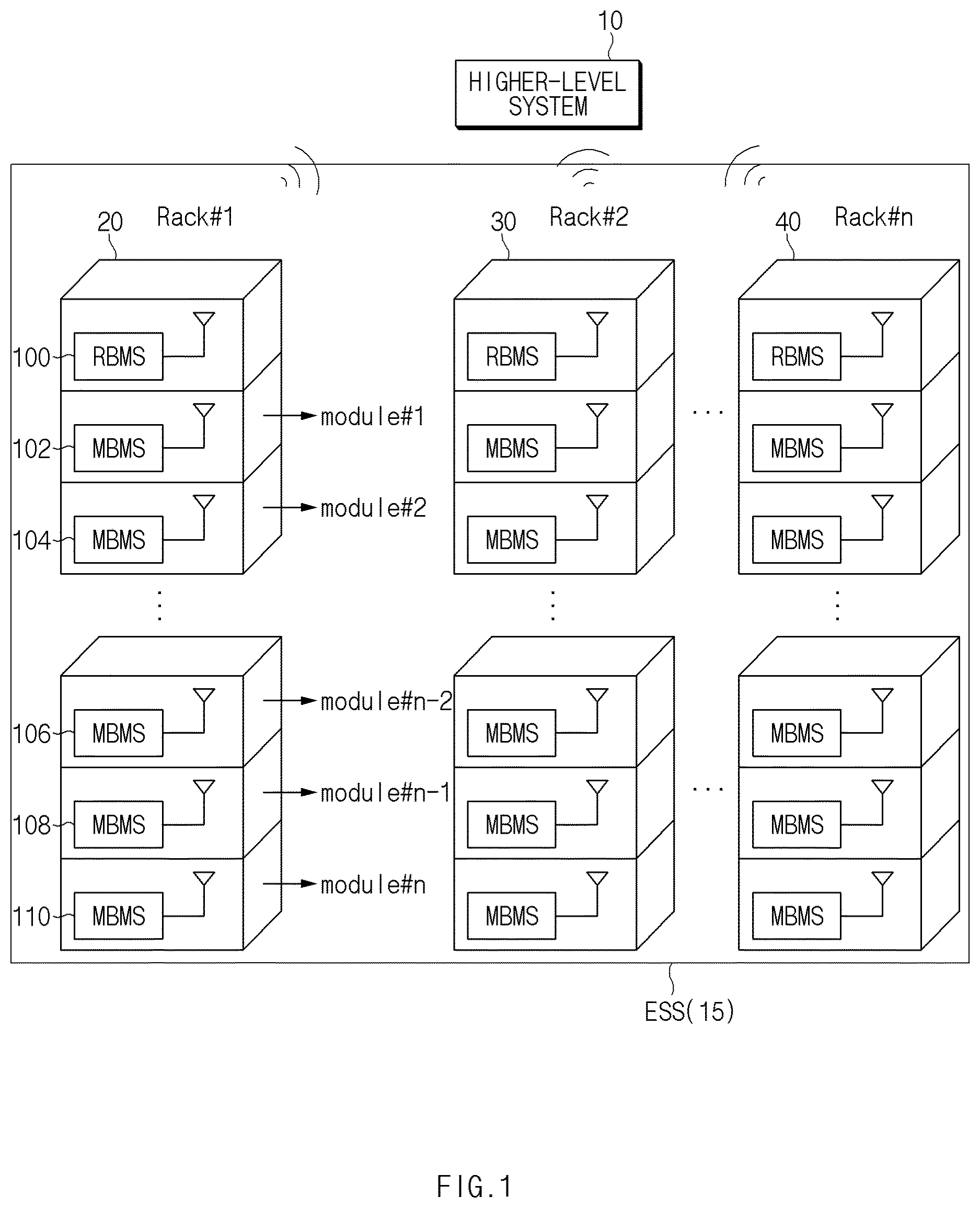 Patent US12621374 — Battery management system and method for transmitting data to higher-level system — Figure 1