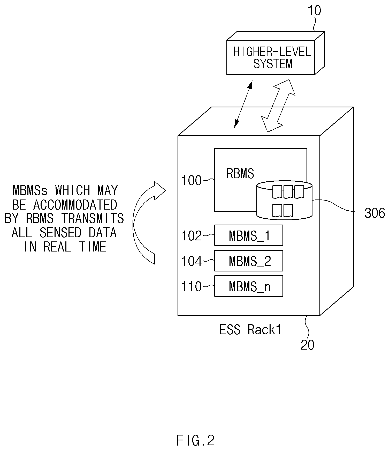 Patent US12621374 Figure 2 – Battery management system and method for transmitting data to higher-level system