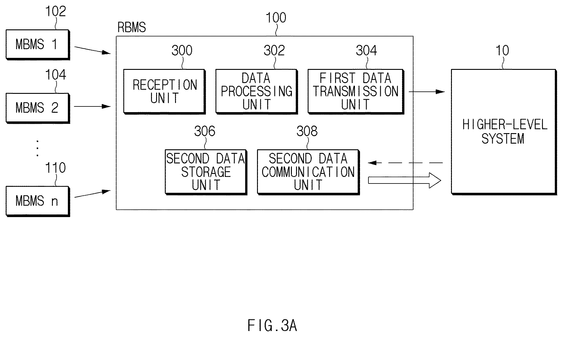 Patent US12621374 Figure 3 – Battery management system and method for transmitting data to higher-level system