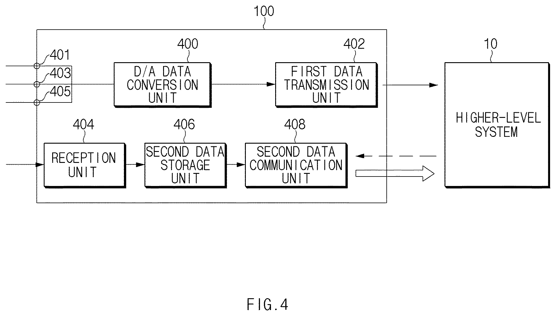 Patent US12621374 Figure 5 – Battery management system and method for transmitting data to higher-level system