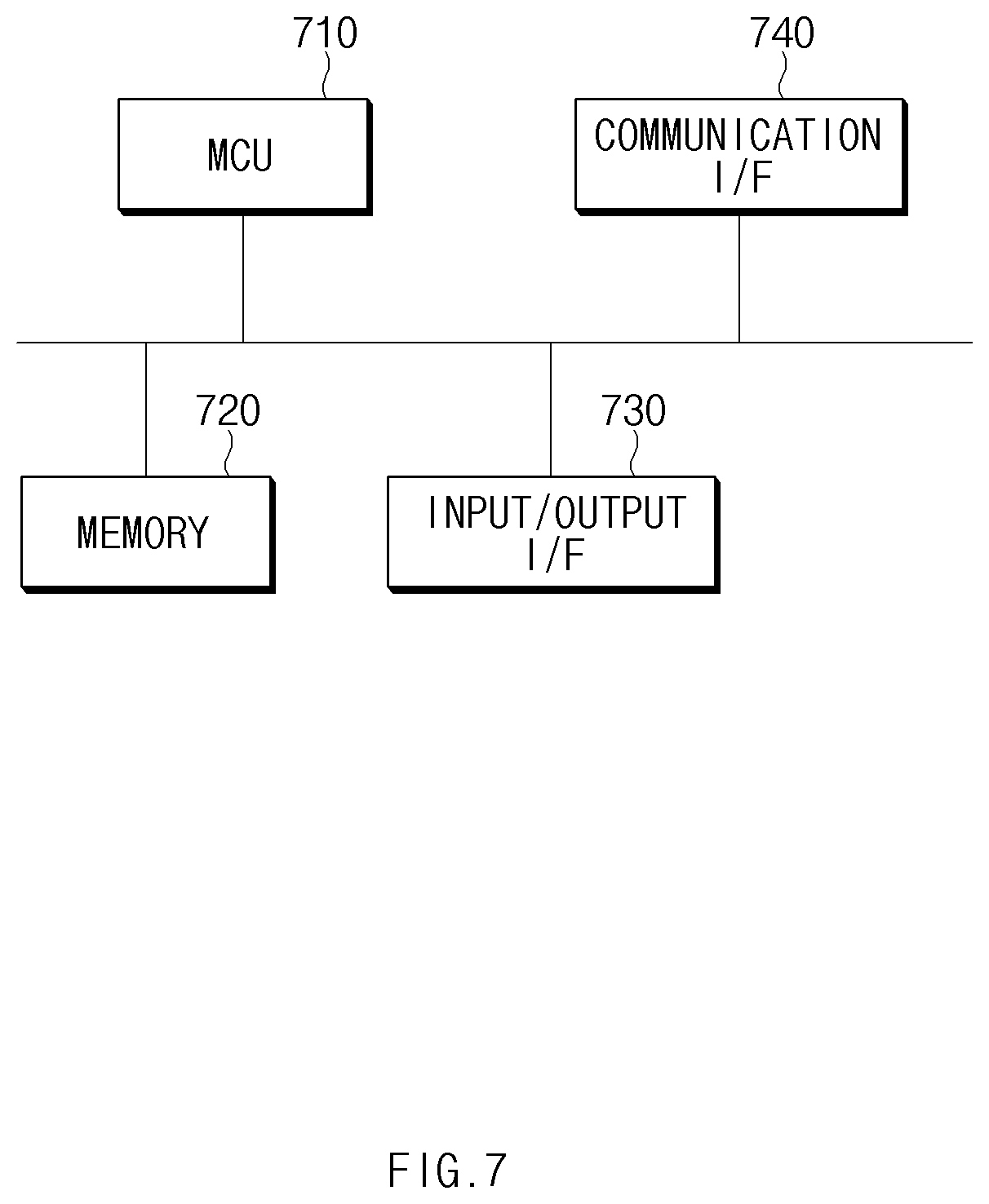 Patent US12621374 Figure 8 – Battery management system and method for transmitting data to higher-level system
