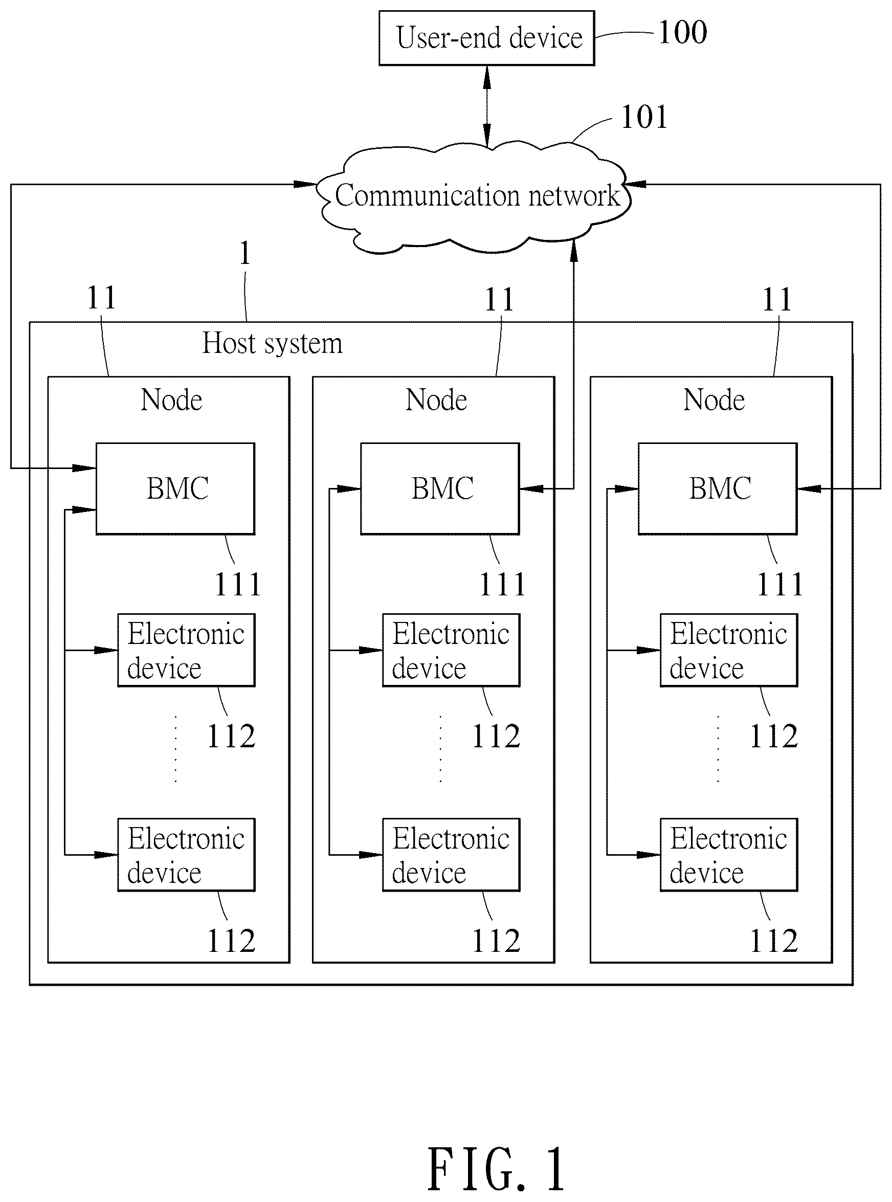 Patent US12621376 Figure 1 – Method for managing information of field replaceable units