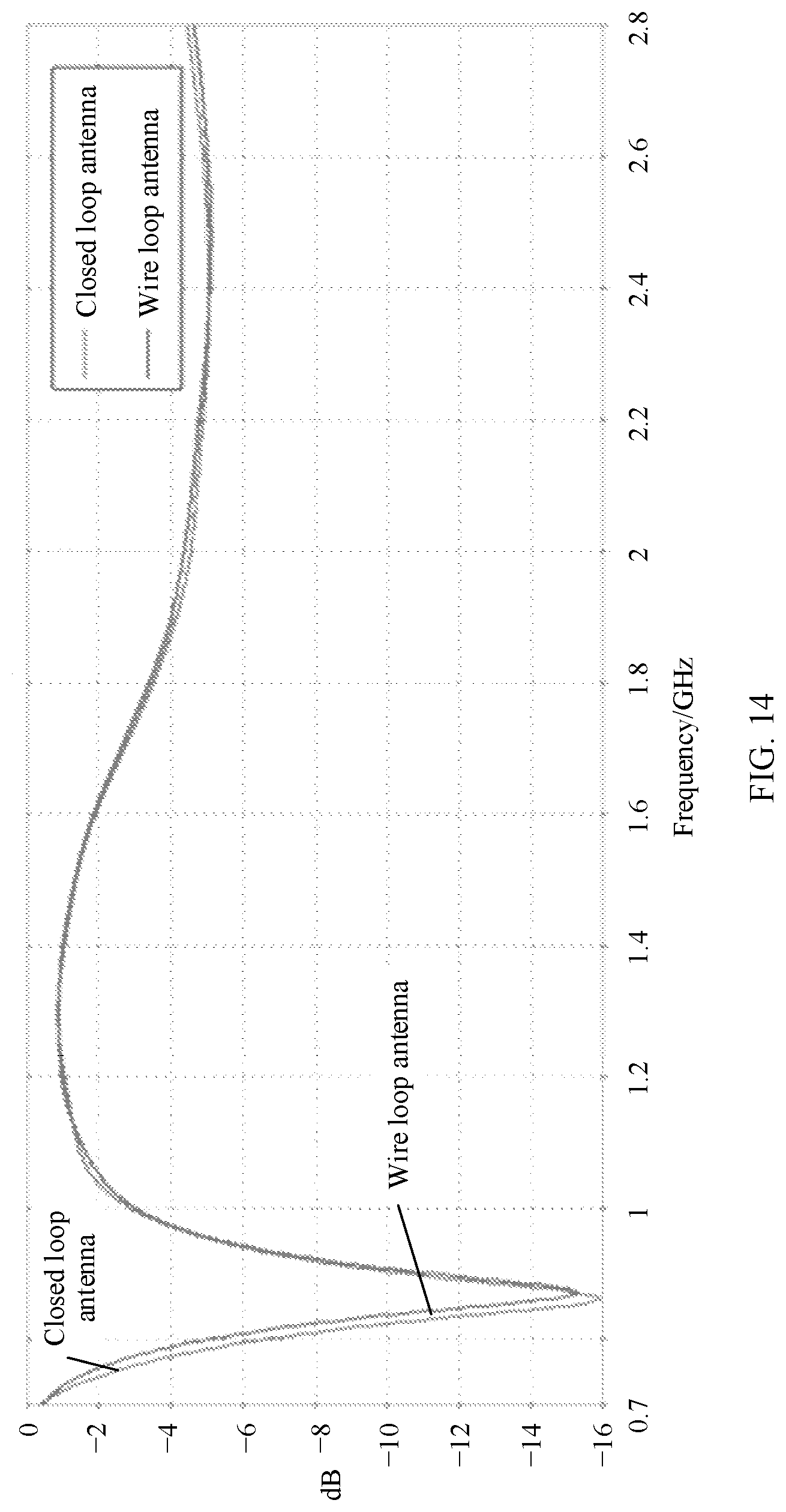 Patent US12621379 Figure 12 – Electronic device