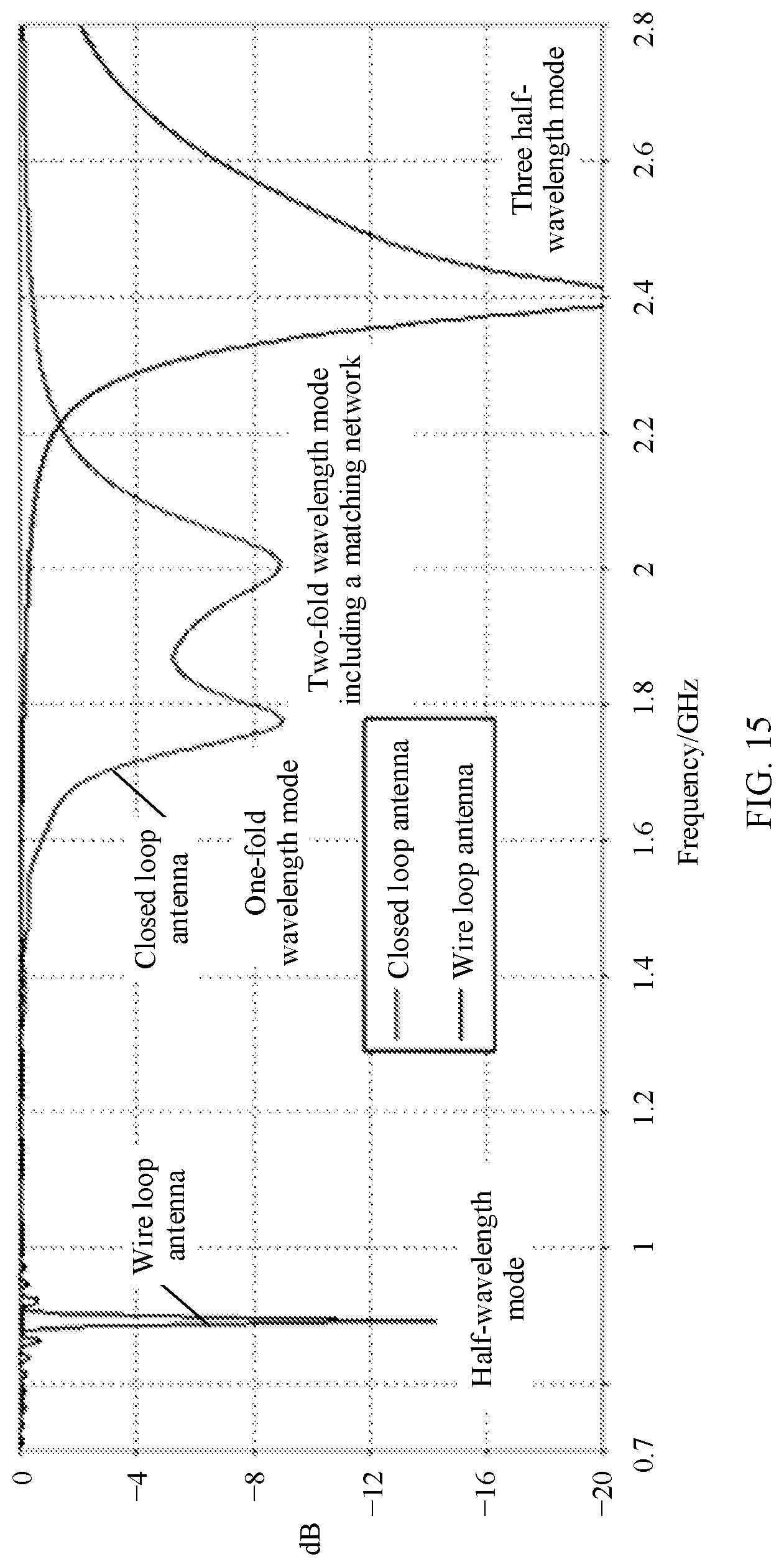 Patent US12621379 Figure 13 – Electronic device