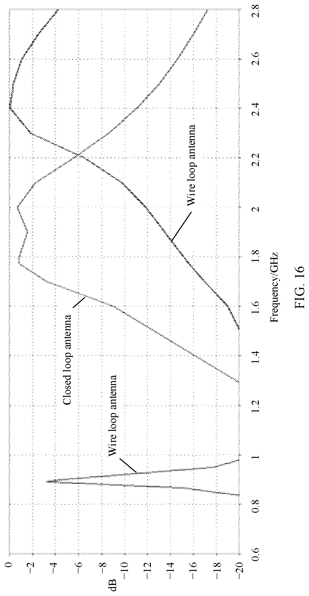 Patent US12621379 Figure 14 – Electronic device