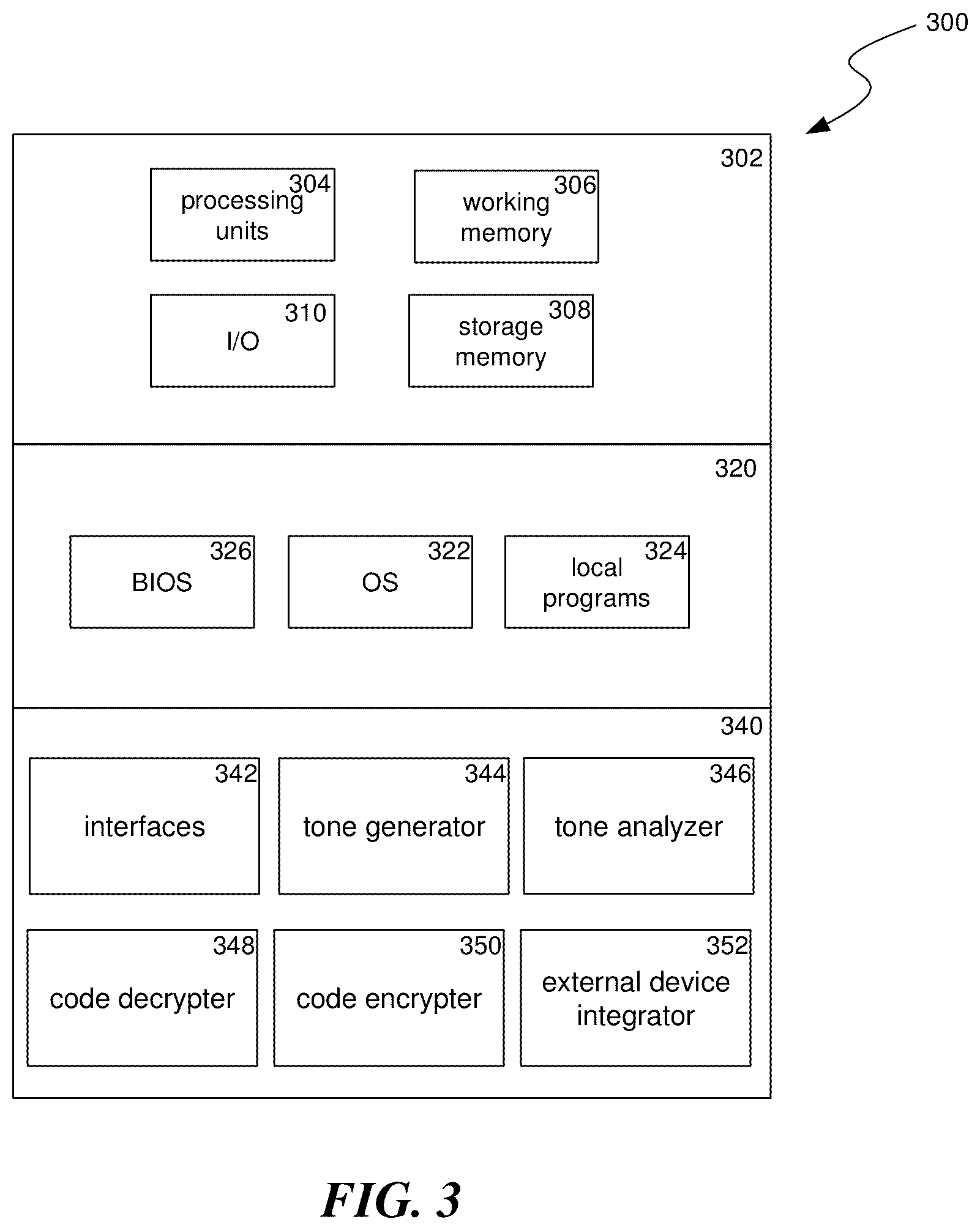 Patent US12621385 Figure 3 – Call source verification