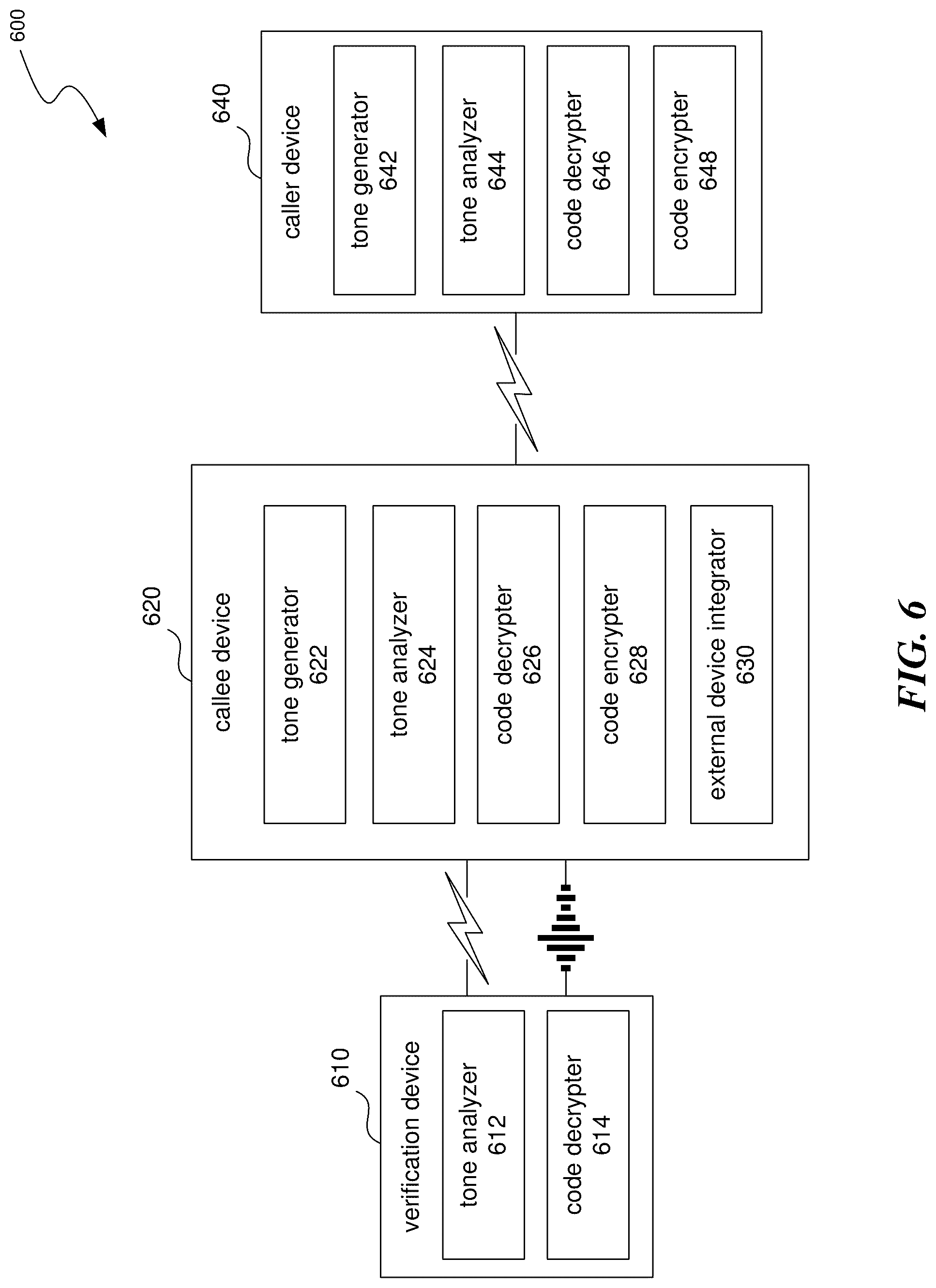 Patent US12621385 Figure 6 – Call source verification