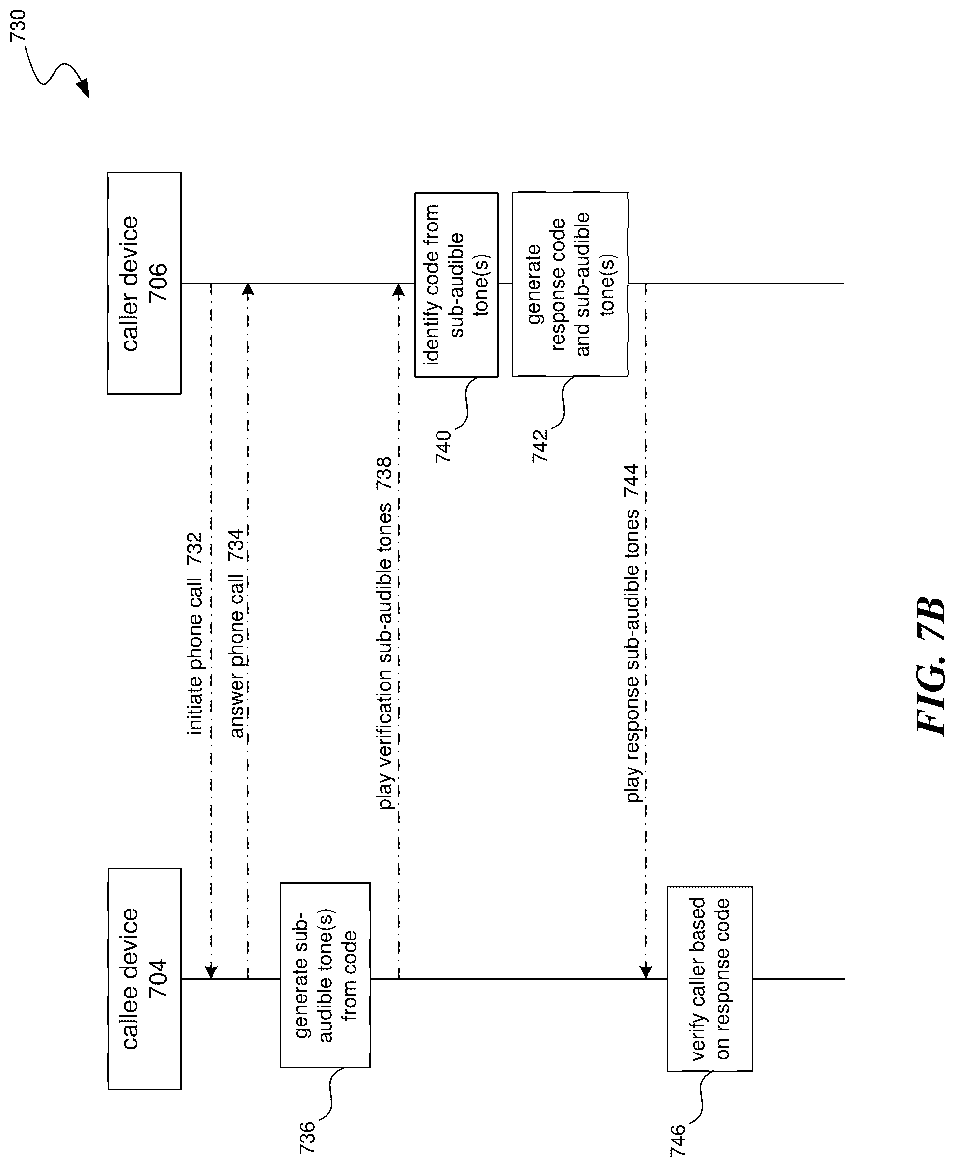 Patent US12621385 Figure 8 – Call source verification