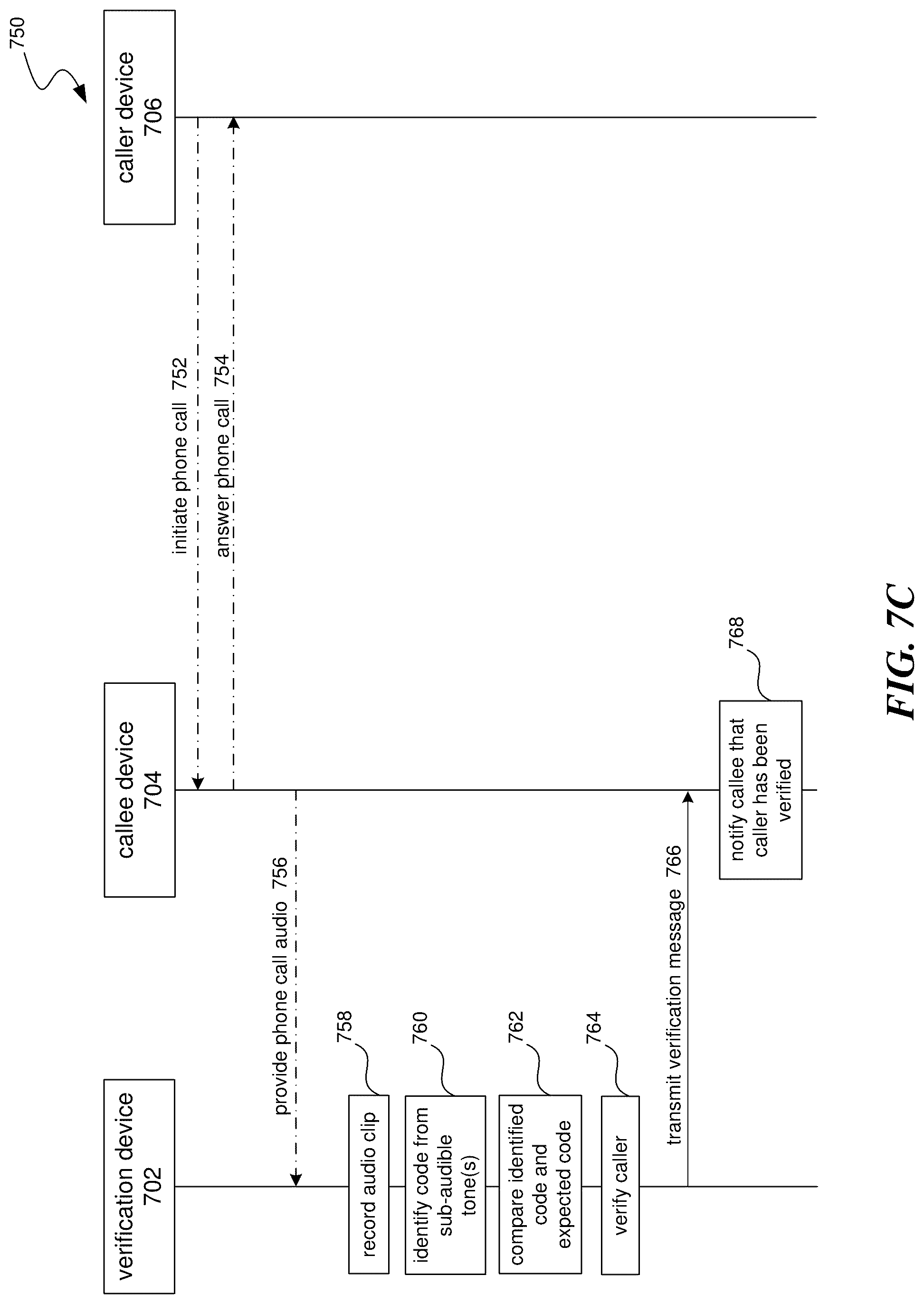Patent US12621385 Figure 9 – Call source verification