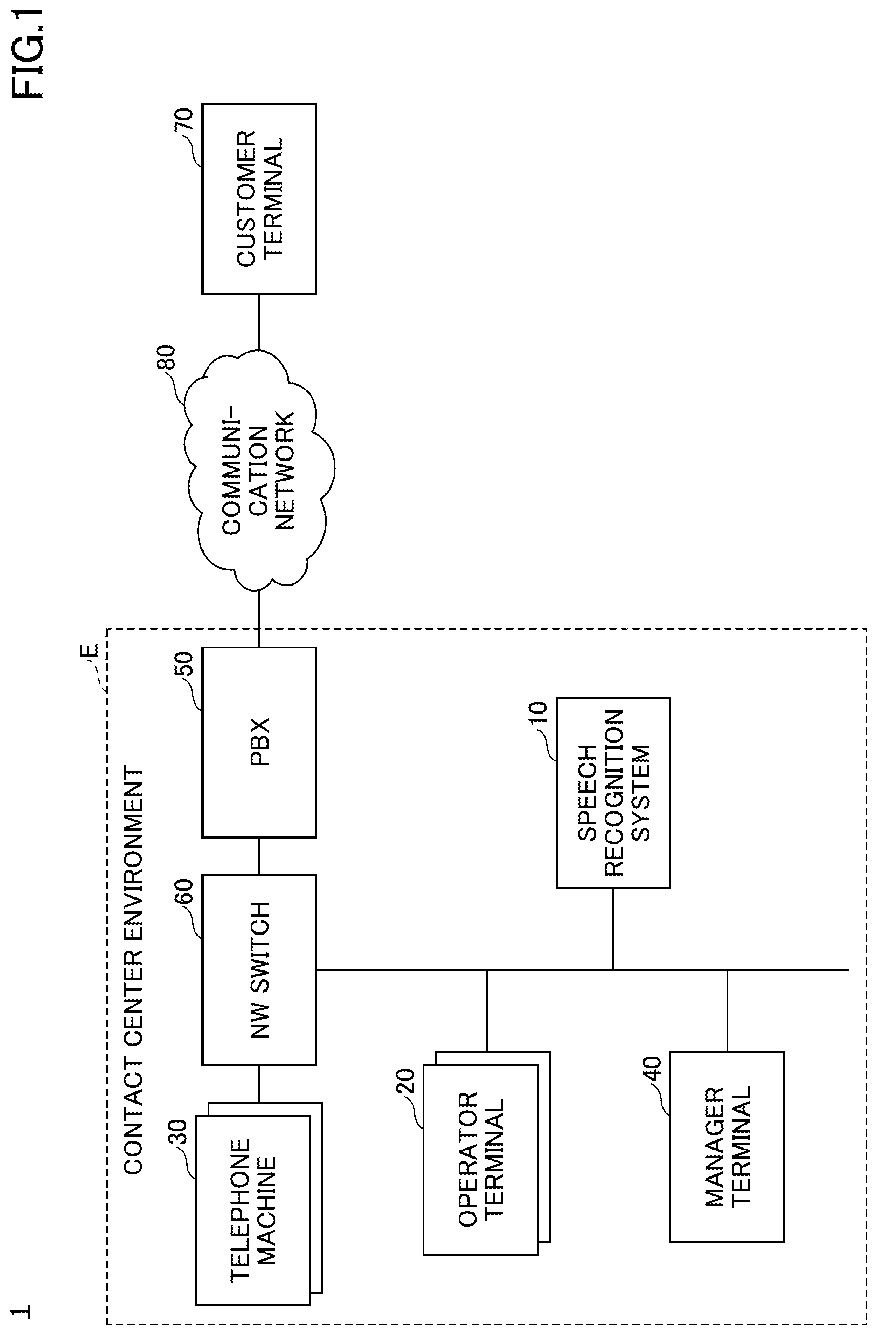 Patent US12621386 — Information processing device, information processing method, and program — Figure 1