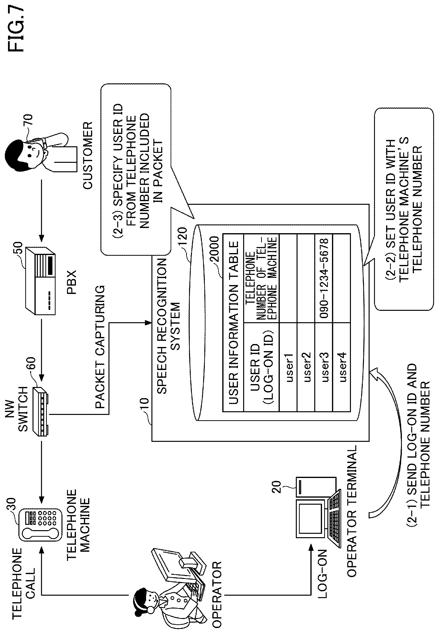 Patent US12621386 Figure 7 – Information processing device, information processing method, and program