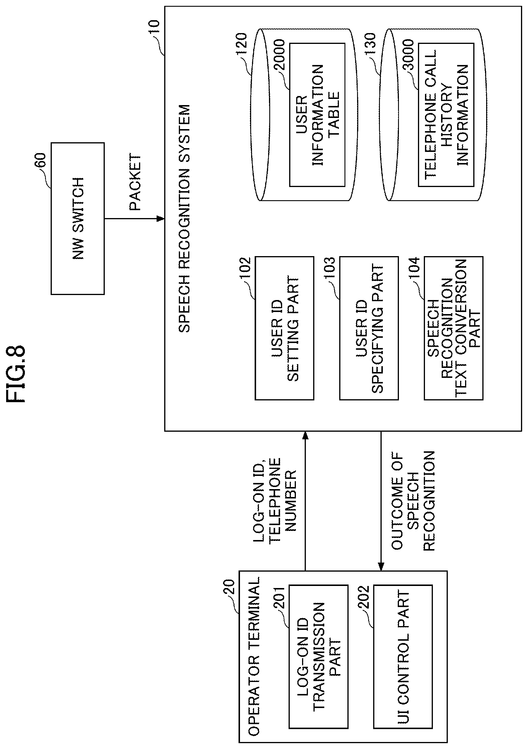 Patent US12621386 Figure 8 – Information processing device, information processing method, and program