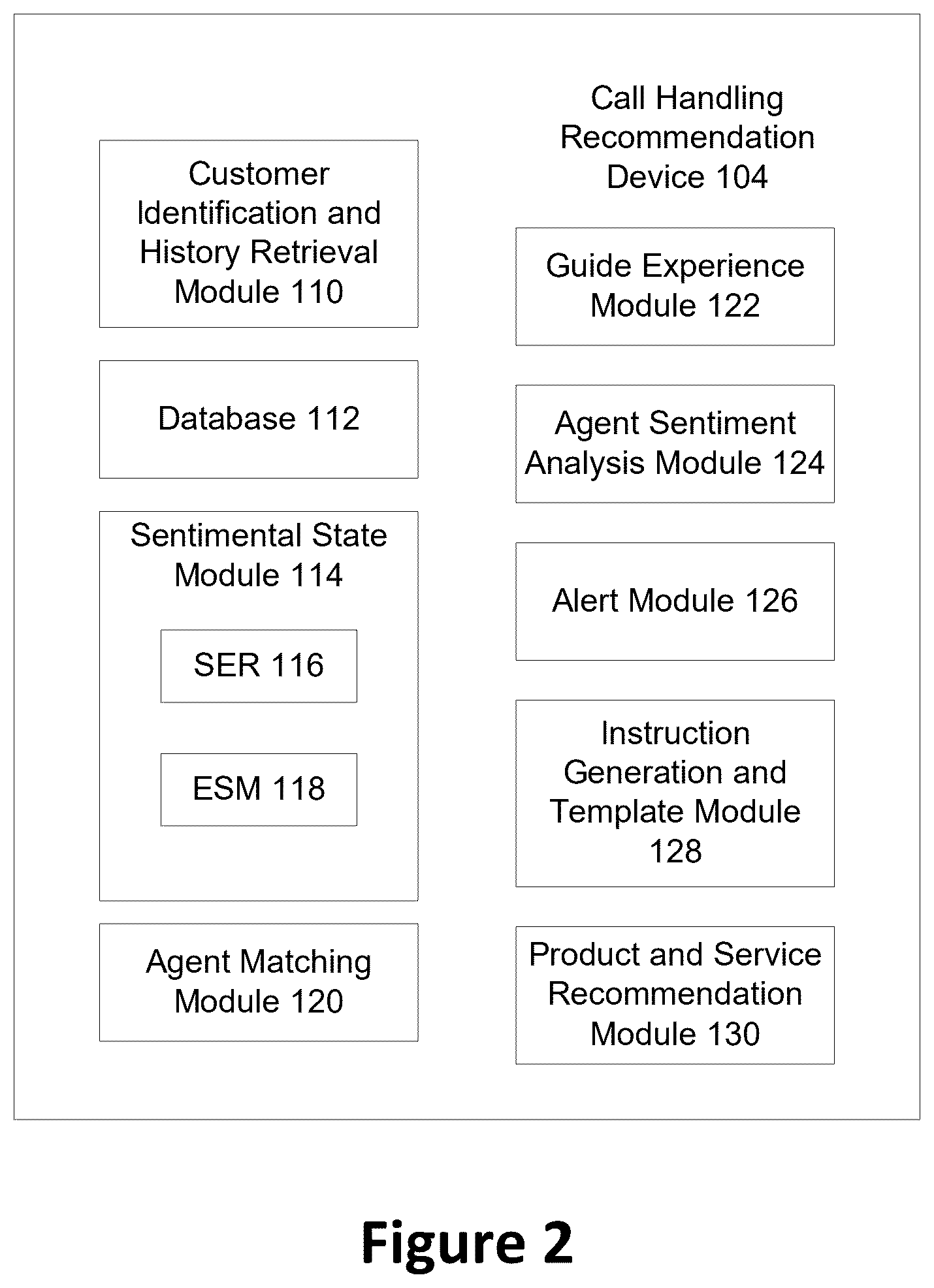 Patent US12621387 Figure 2 – Voice analysis-based agent routing