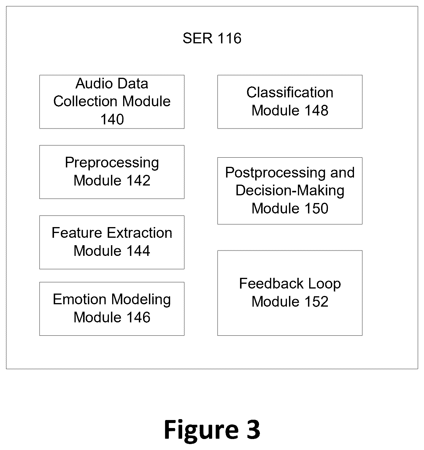 Patent US12621387 Figure 3 – Voice analysis-based agent routing