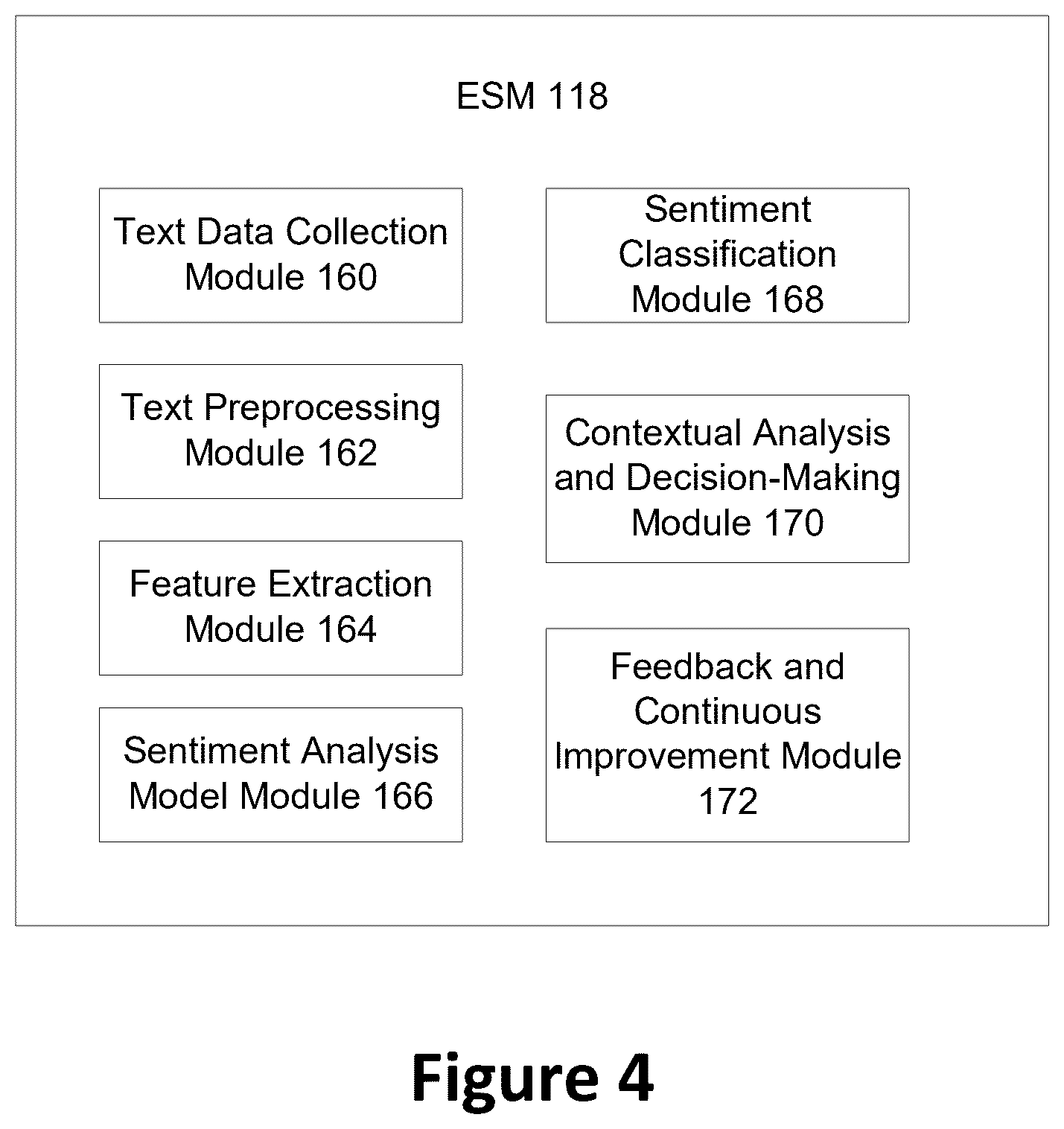 Patent US12621387 Figure 4 – Voice analysis-based agent routing
