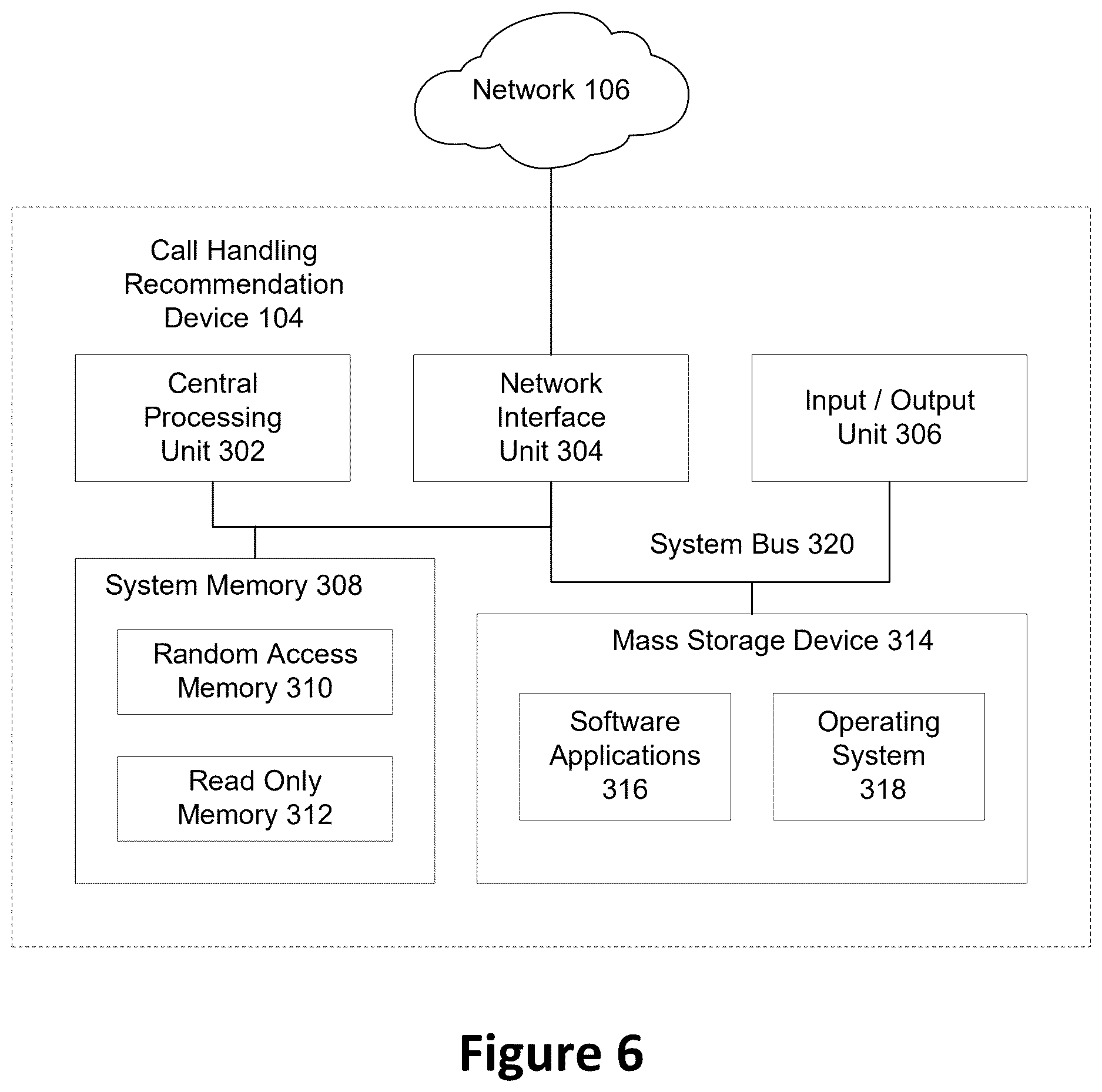 Patent US12621387 Figure 6 – Voice analysis-based agent routing