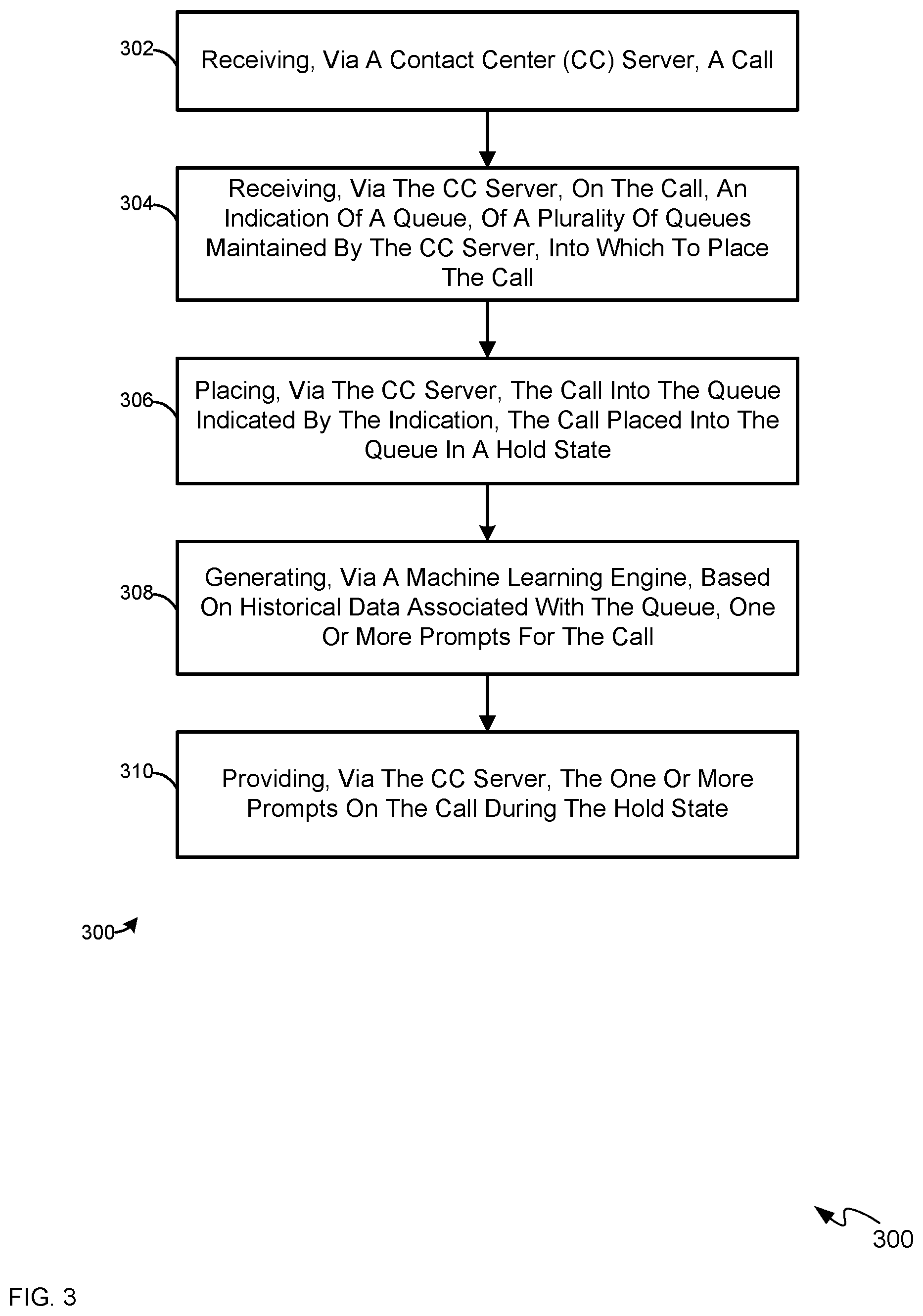 Patent US12621388 Figure 3 – Device, system and method for providing machine learning prompts on a call at a contact center server