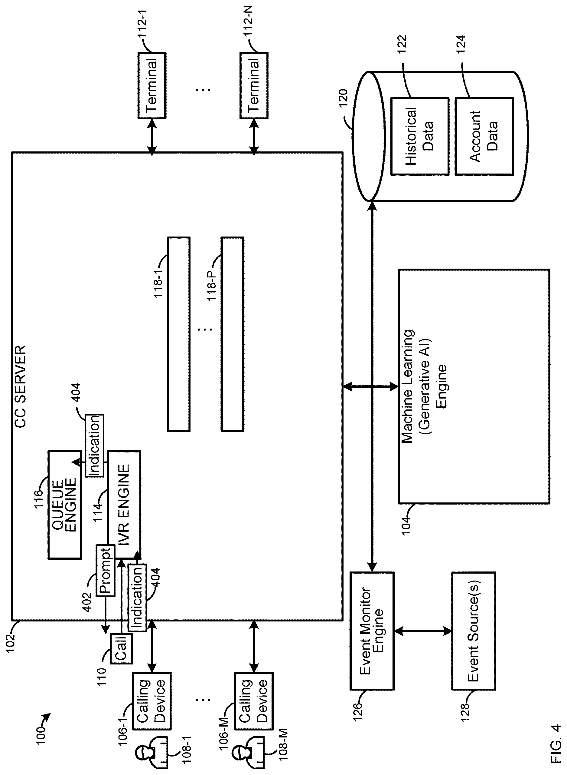 Patent US12621388 Figure 4 – Device, system and method for providing machine learning prompts on a call at a contact center server