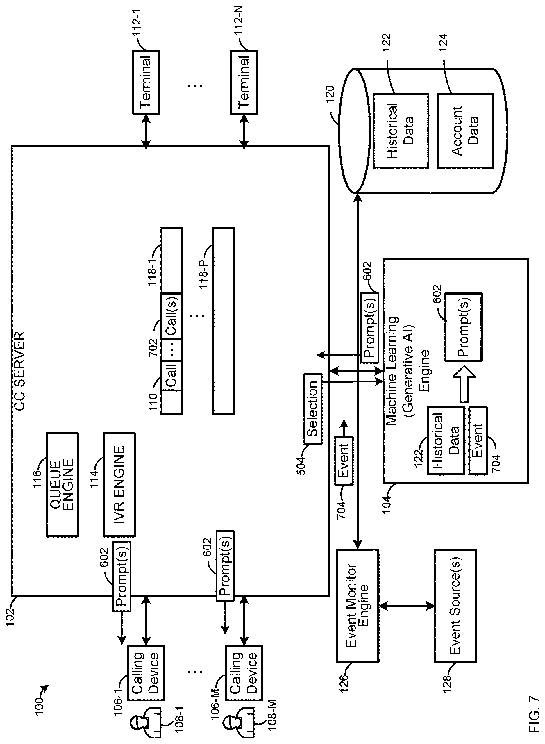 Patent US12621388 Figure 7 – Device, system and method for providing machine learning prompts on a call at a contact center server