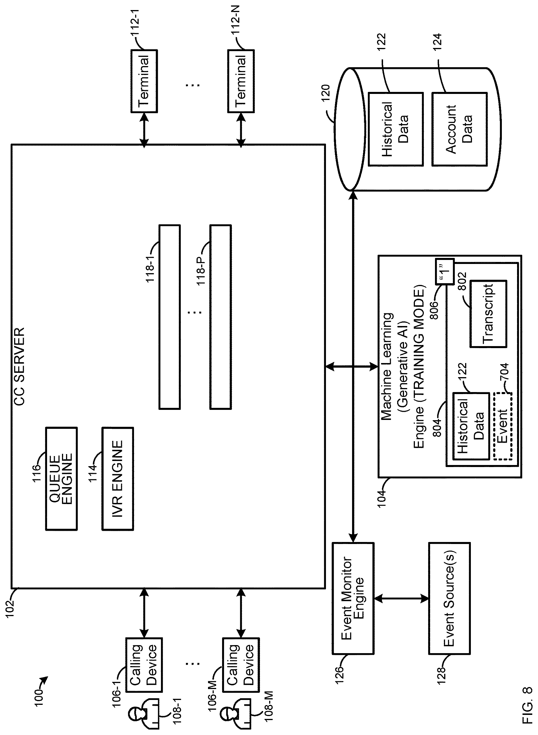 Patent US12621388 Figure 8 – Device, system and method for providing machine learning prompts on a call at a contact center server
