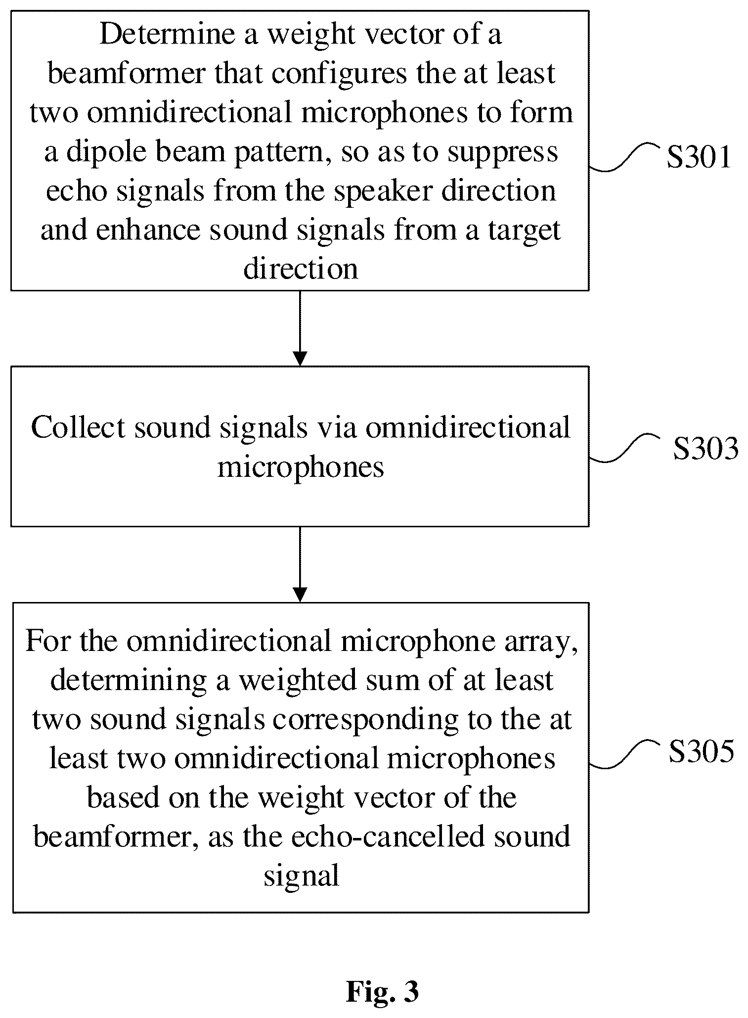 Patent US12621389 Figure 2 – Conference terminal and echo cancellation method