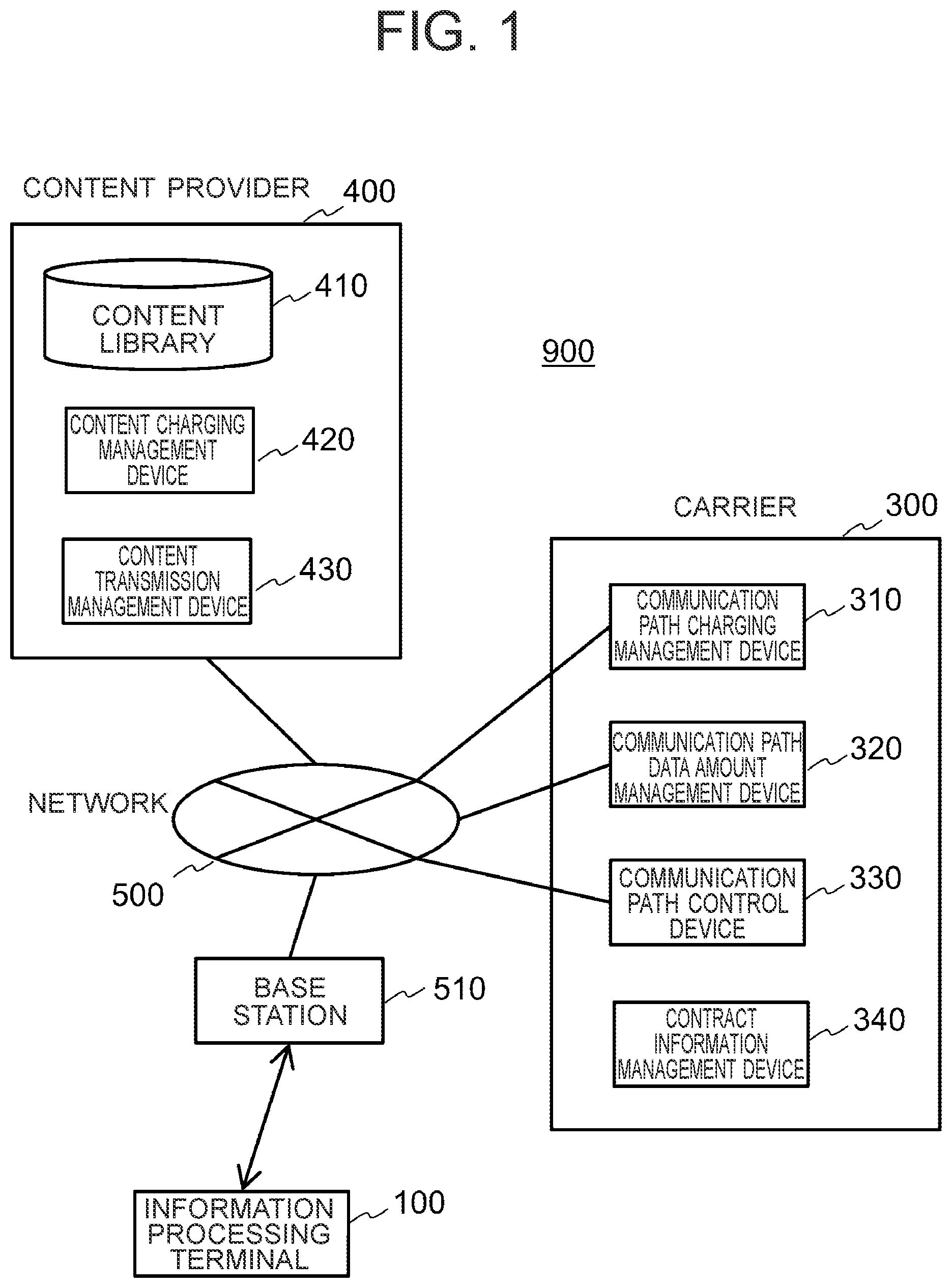 Patent US12621390 Figure 1 – Information processing terminal